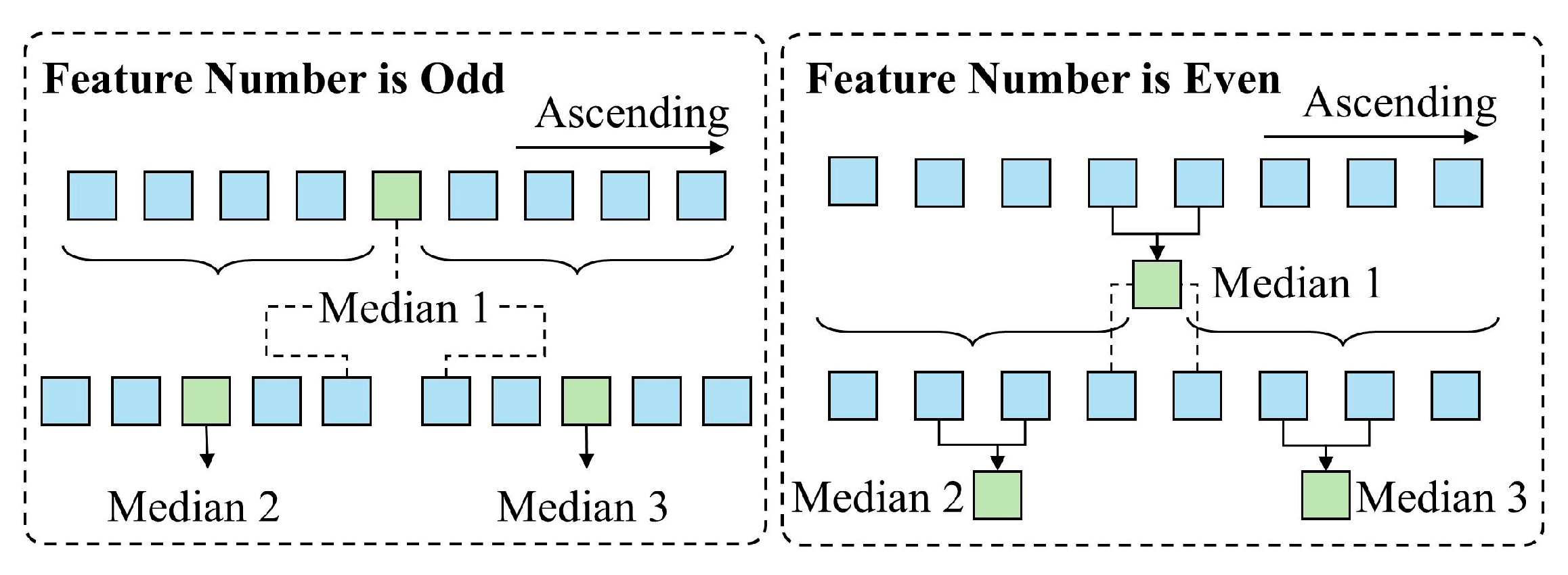 Agronomy 15 01837 g007