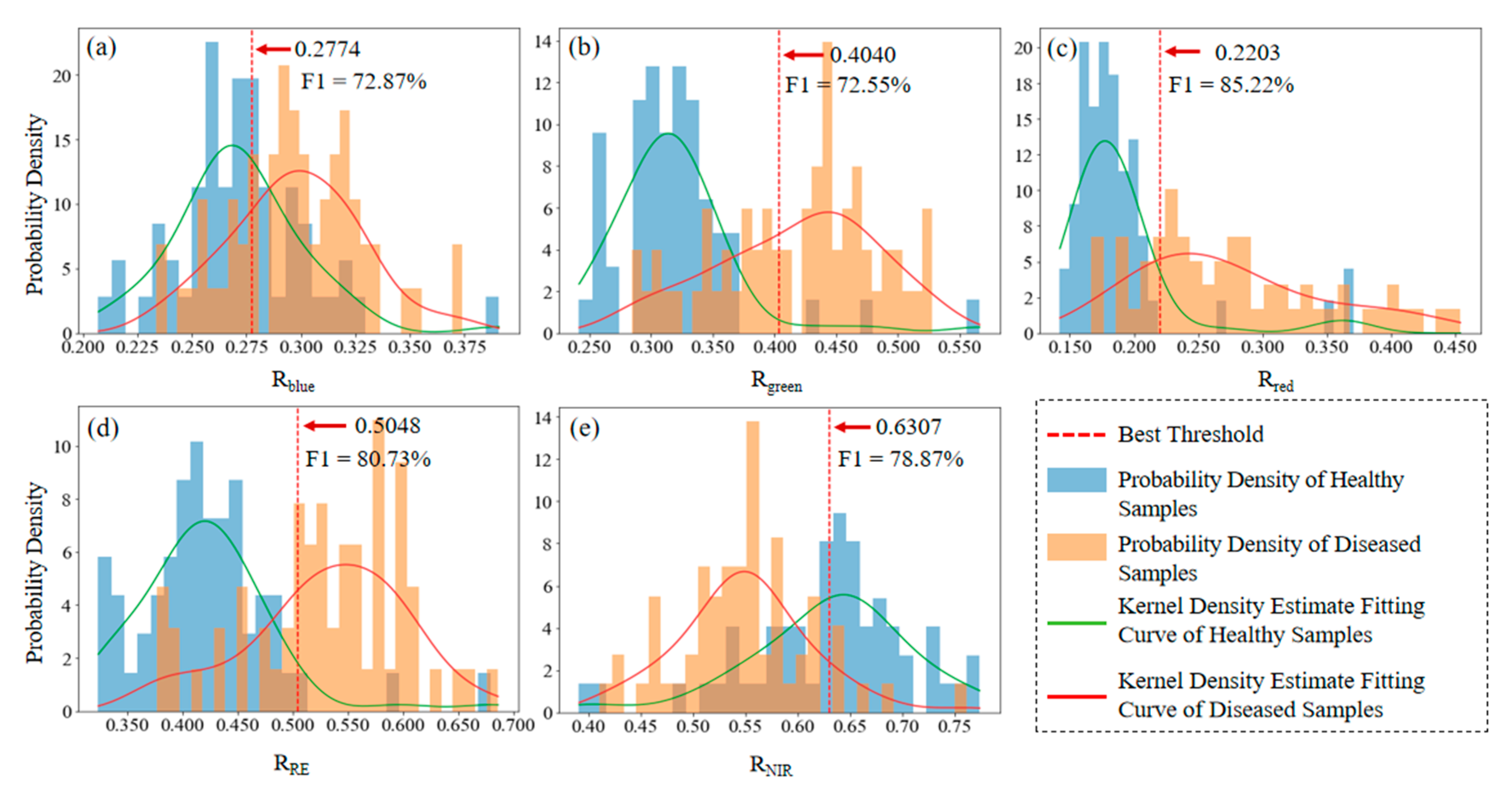 Agronomy 15 01837 g009