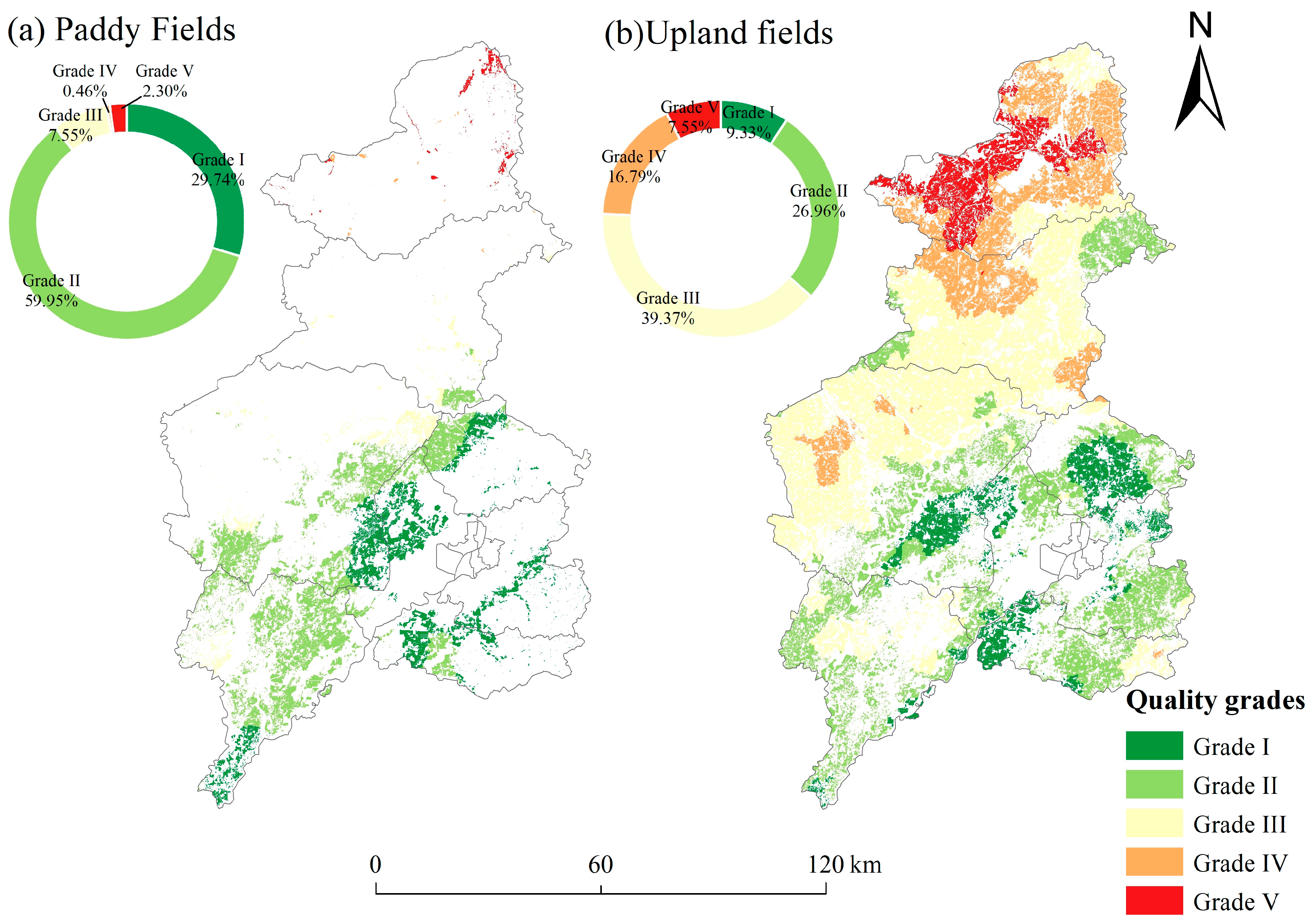 Agronomy 15 01838 g005