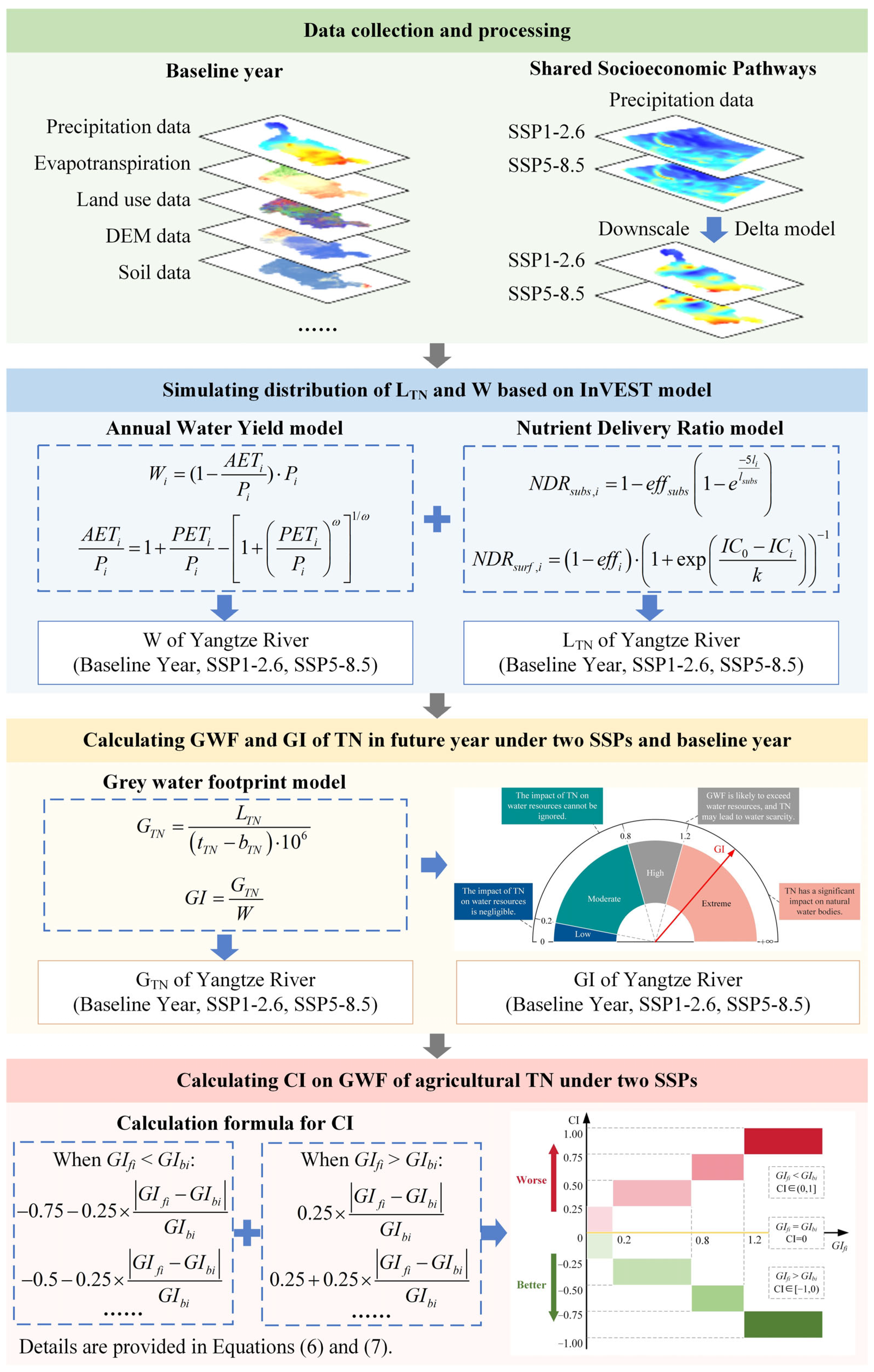 Agronomy 15 01844 g004