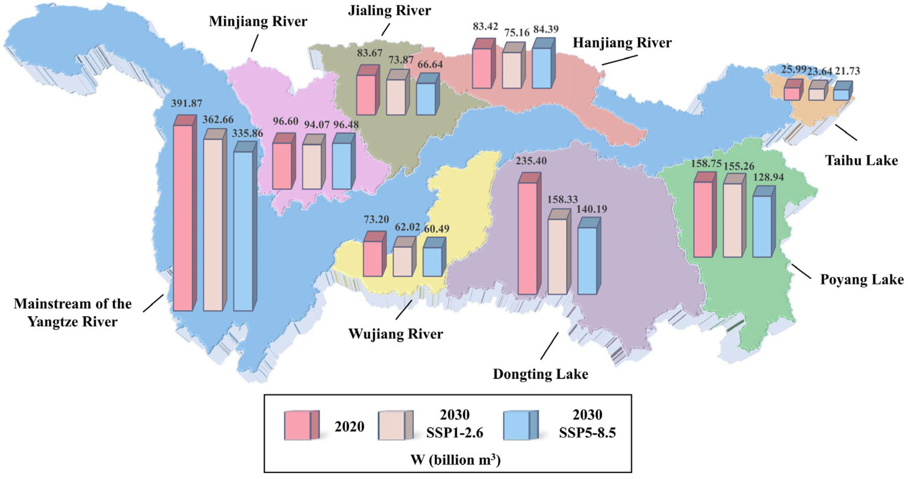 Agronomy 15 01844 g006