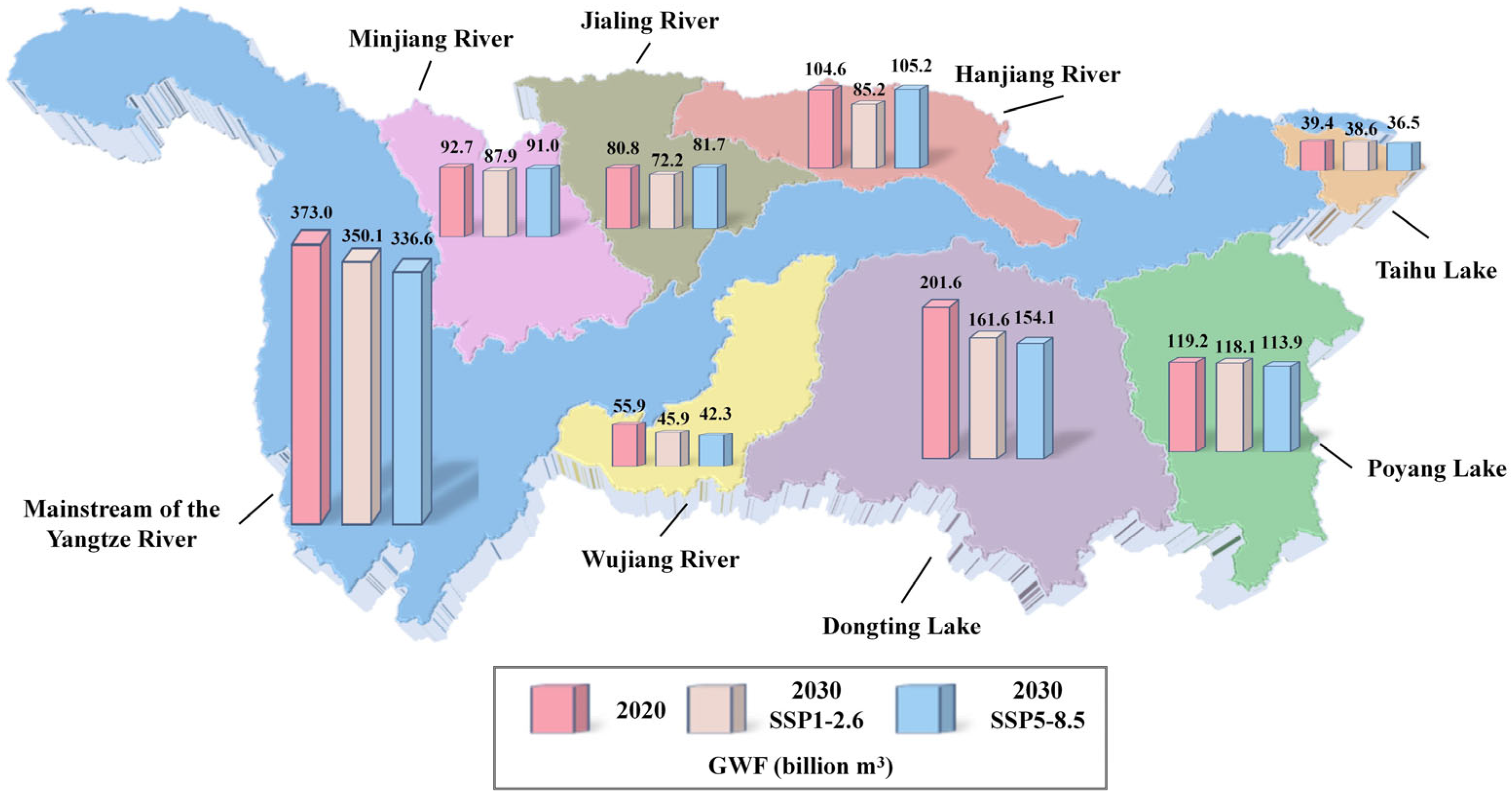 Agronomy 15 01844 g007