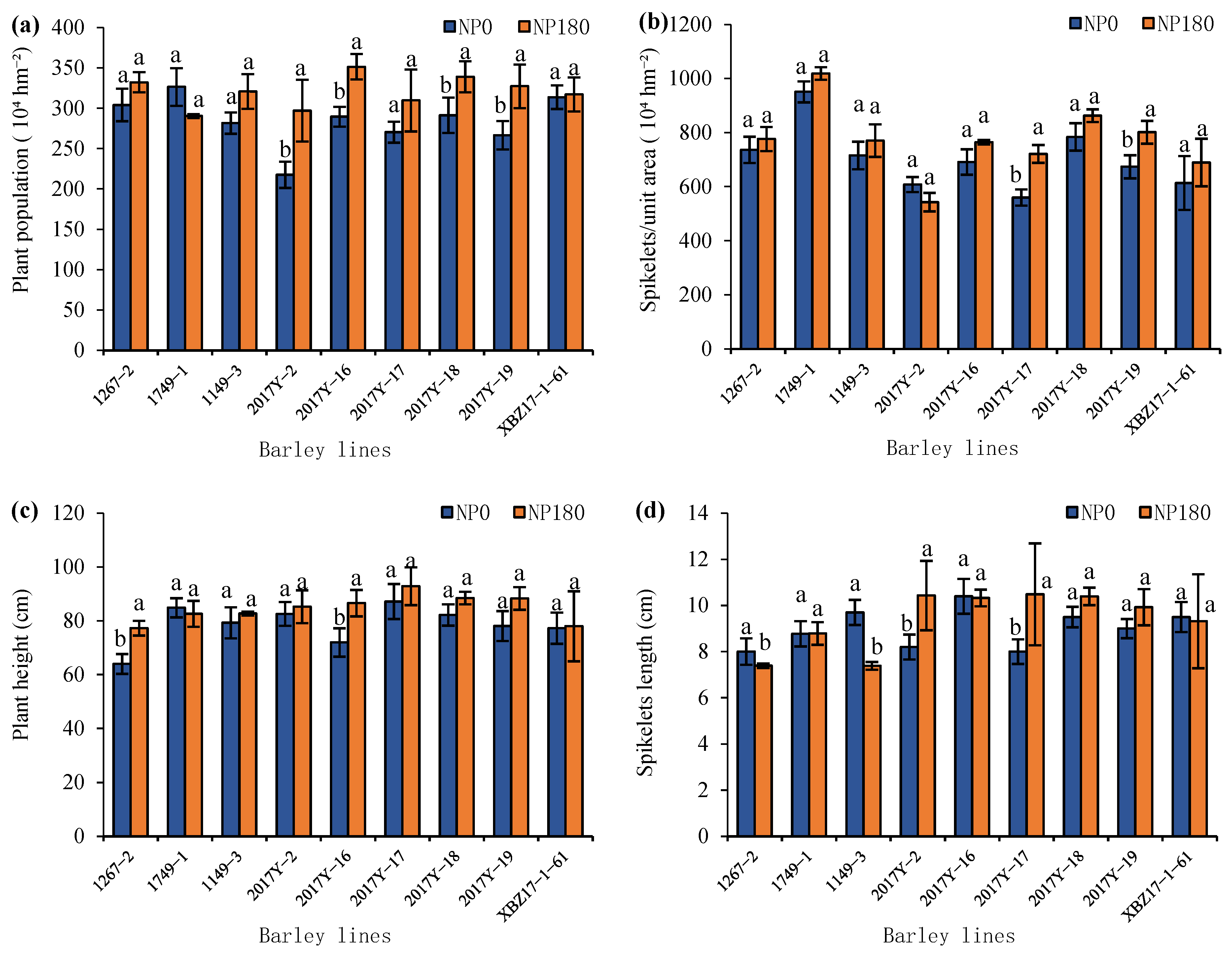 Agronomy 15 01846 g001