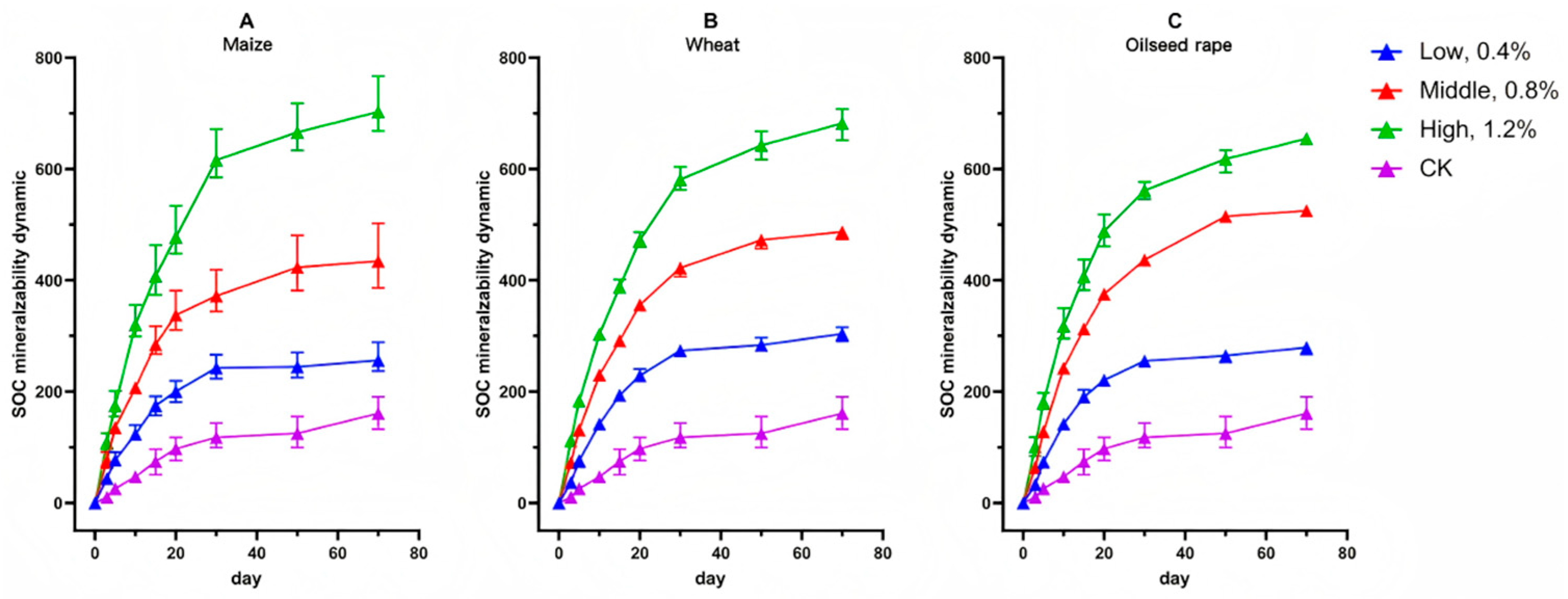 Agronomy 15 01847 g001