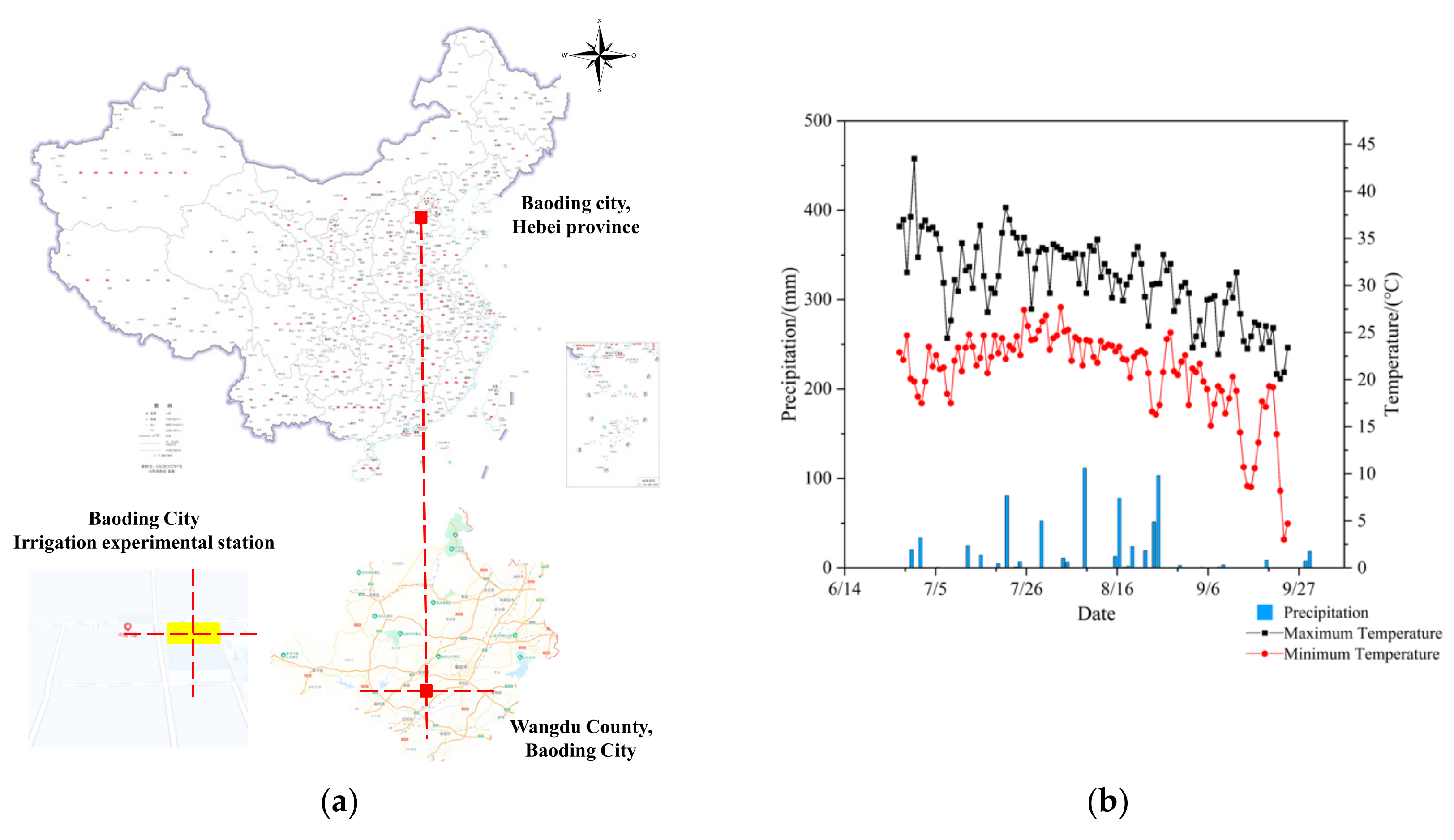 Agronomy 15 01854 g001