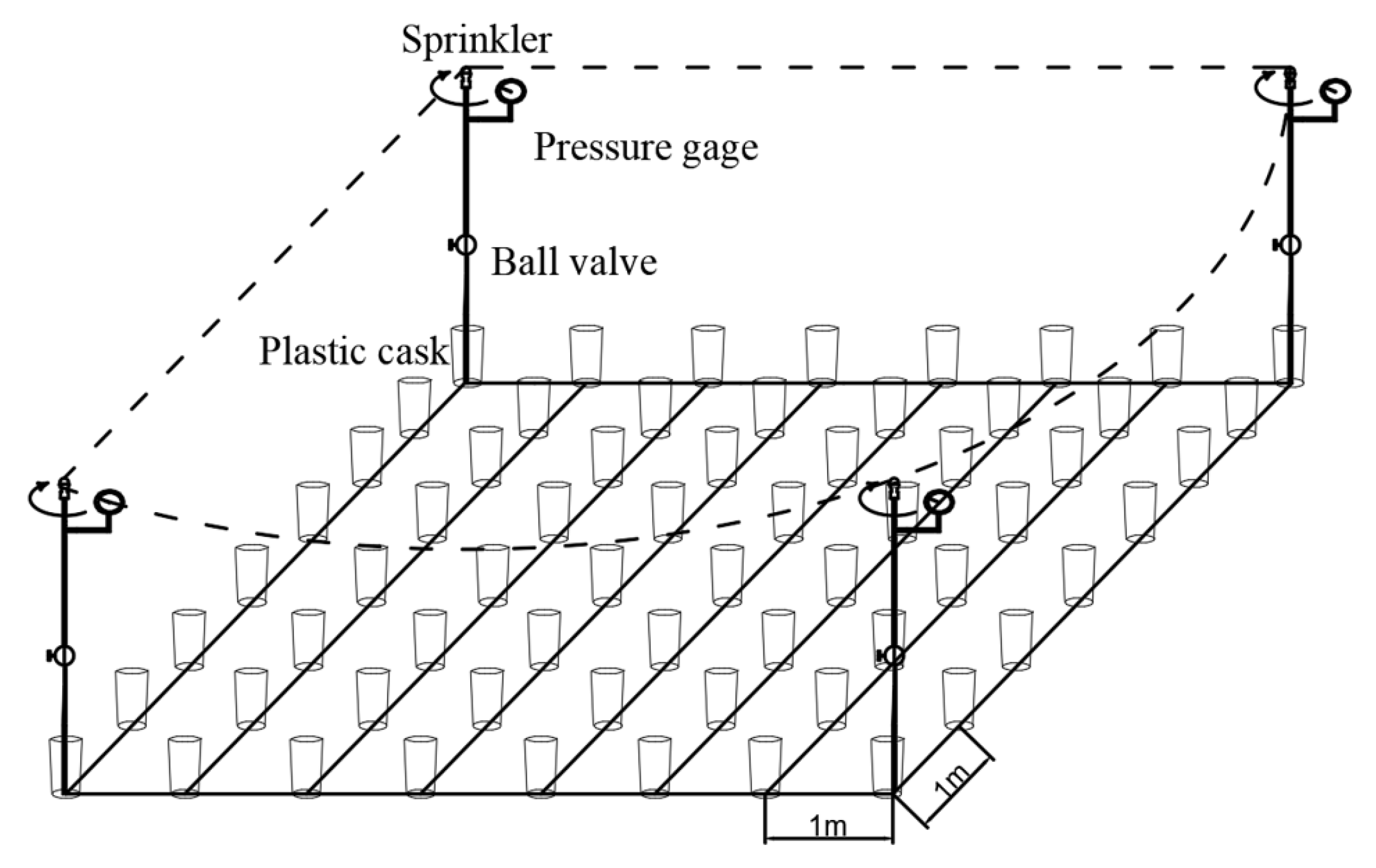 Agronomy 15 01854 g002