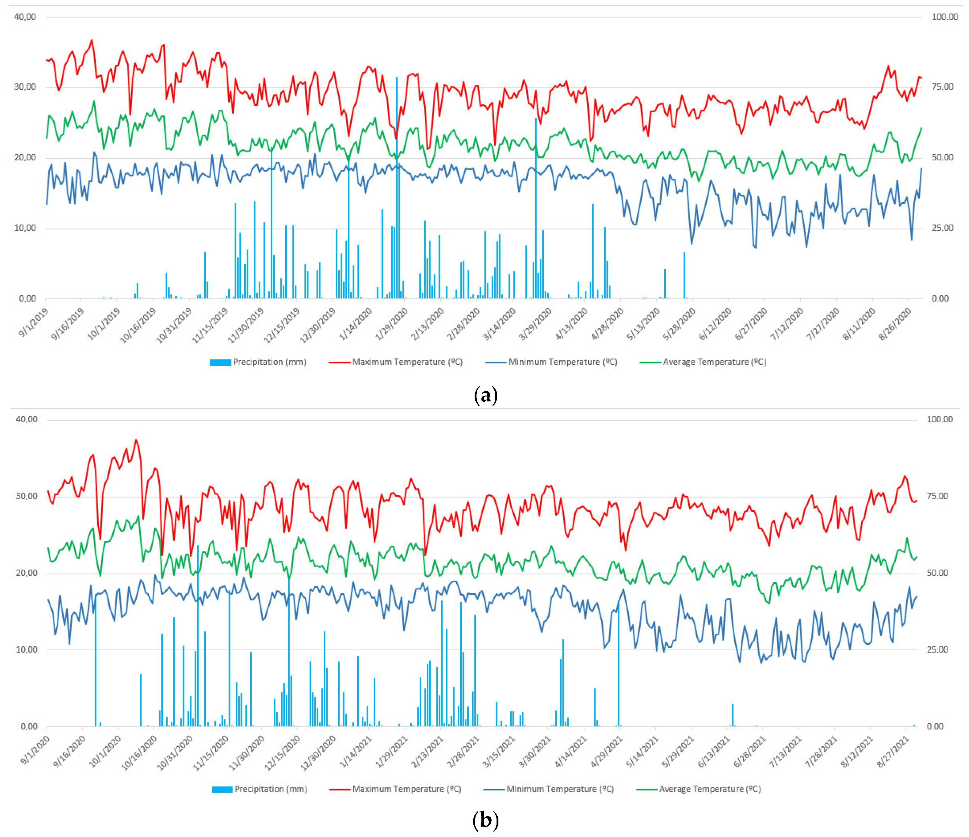 Agronomy 15 01863 g001