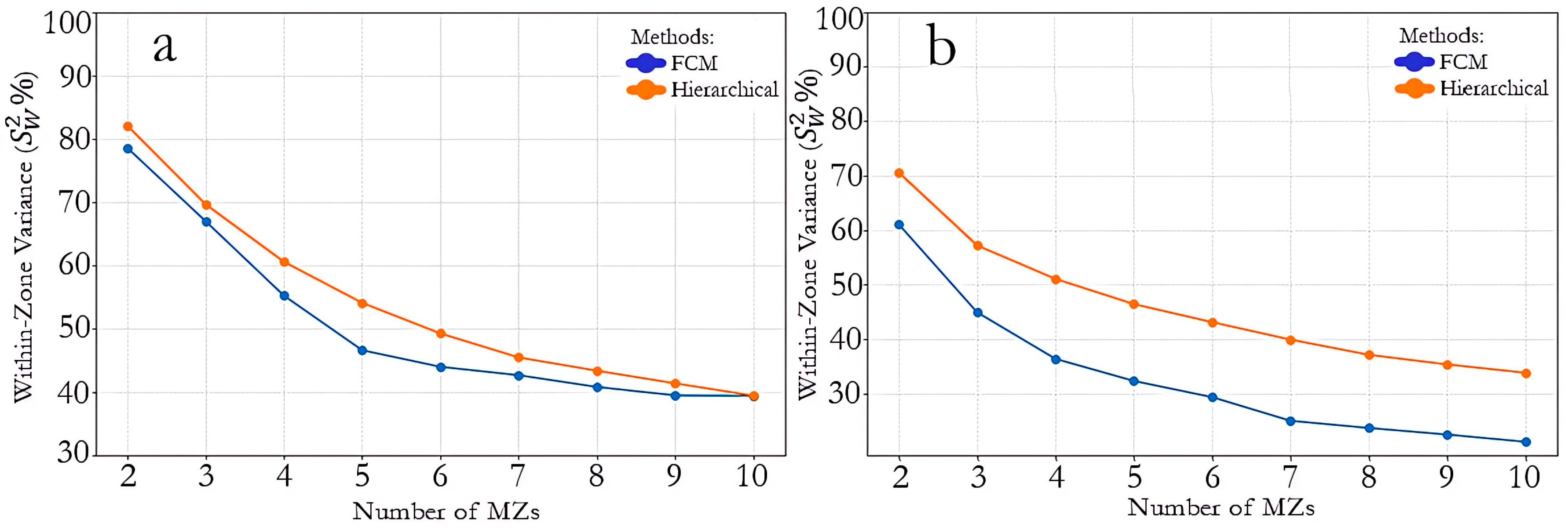 Agronomy 15 01864 g004