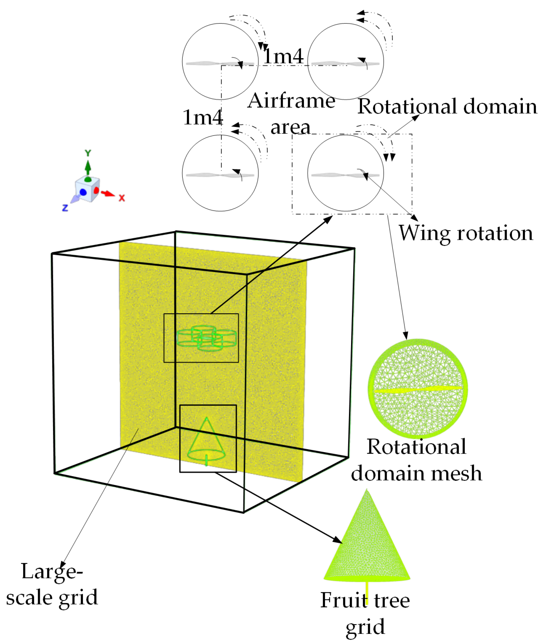 Agronomy 15 01867 g004
