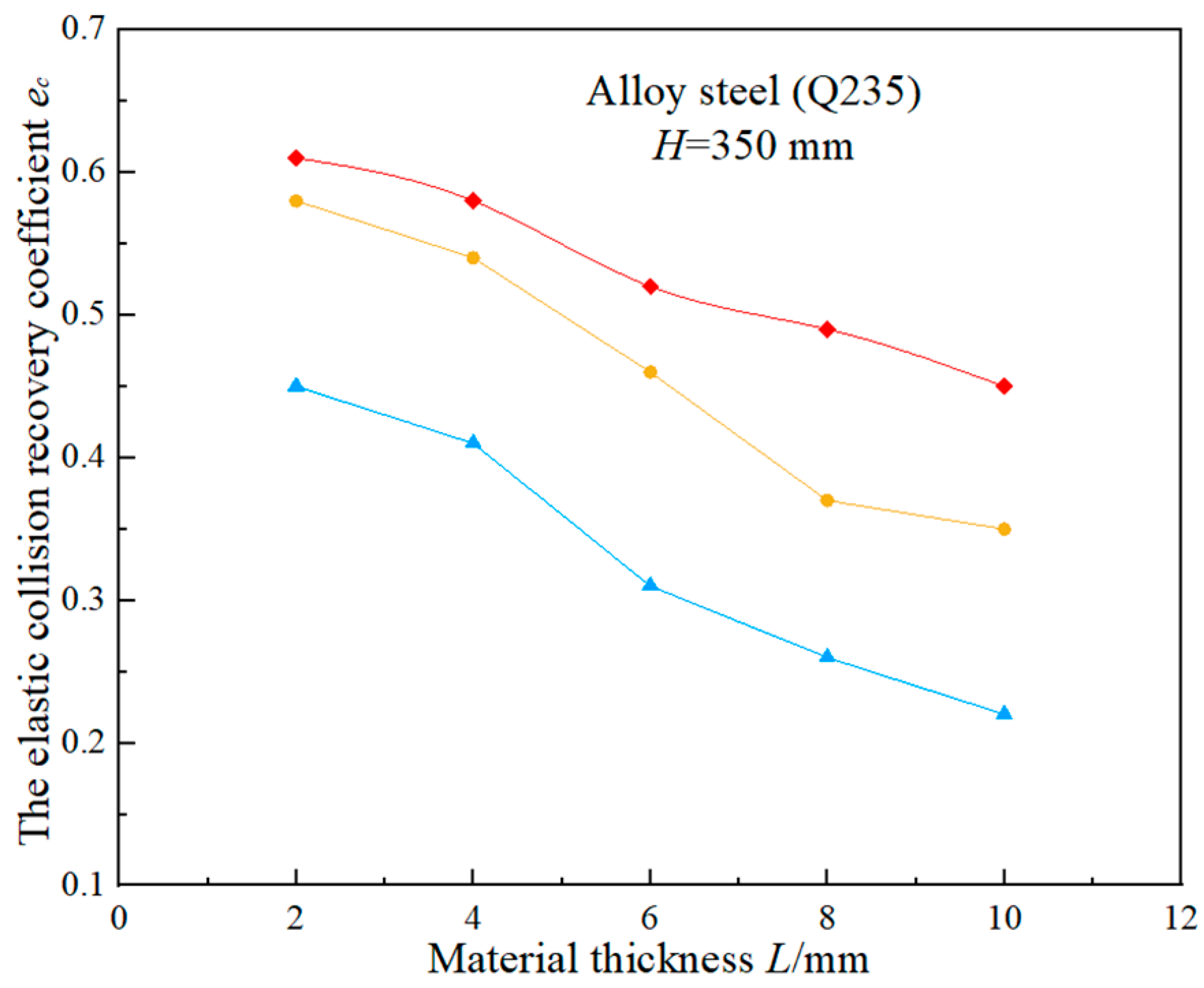 Agronomy 15 01872 g004