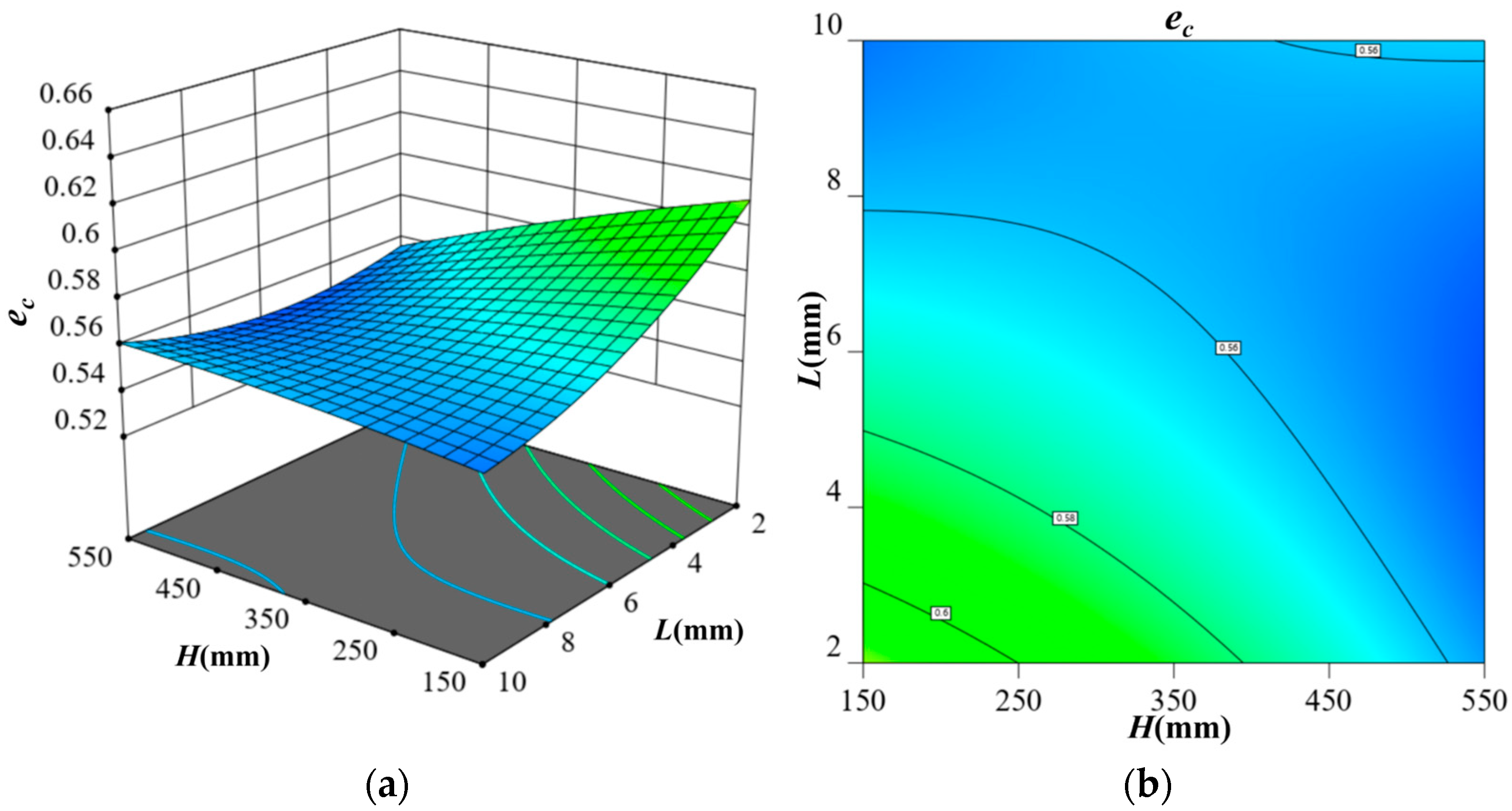 Agronomy 15 01872 g007