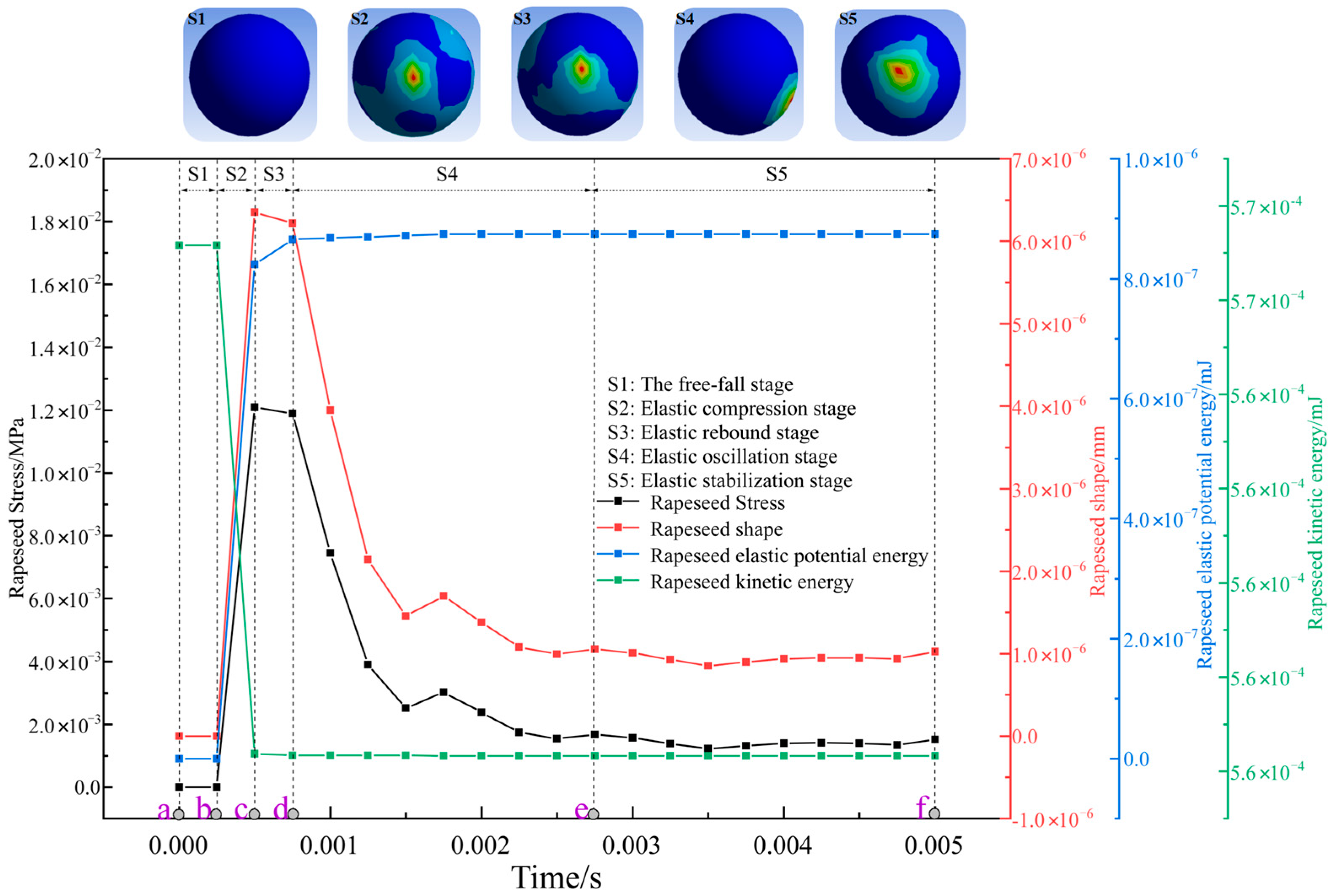 Agronomy 15 01872 g015