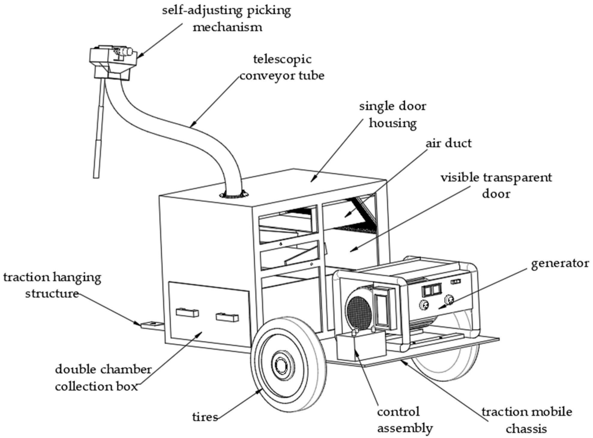 Agronomy 15 01881 g001