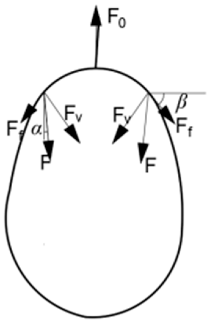 Agronomy 15 01881 g002