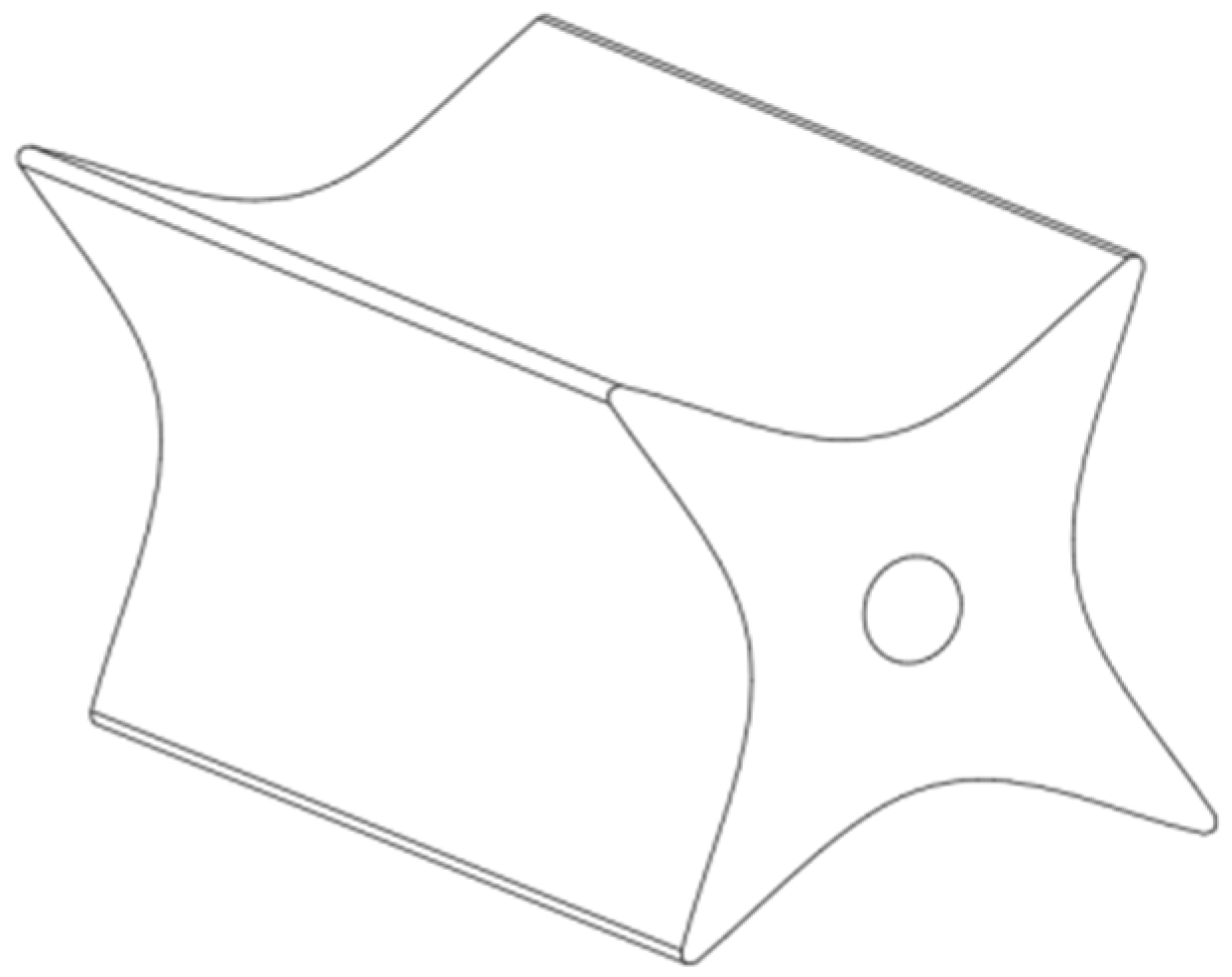 Agronomy 15 01881 g003