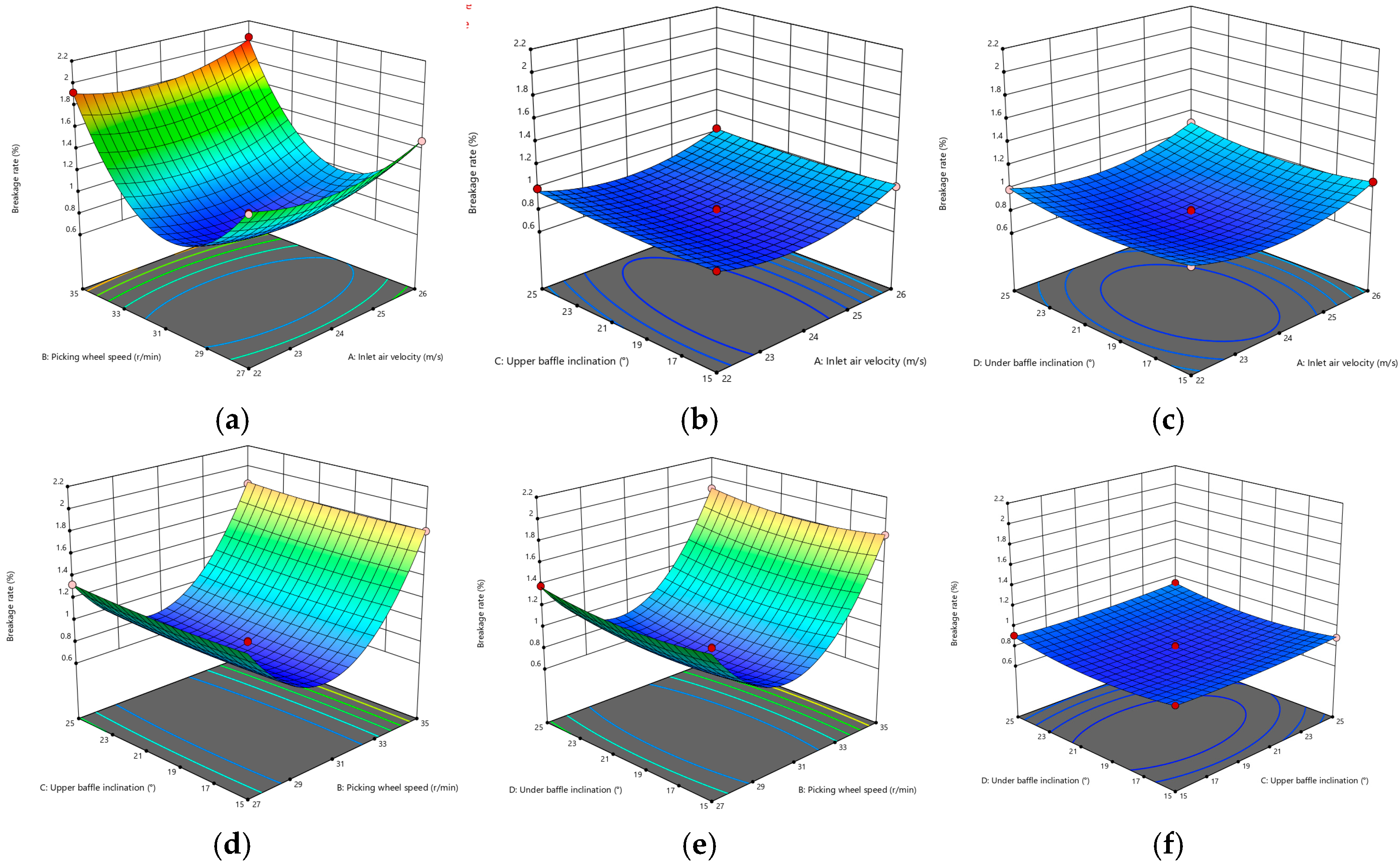 Agronomy 15 01881 g011