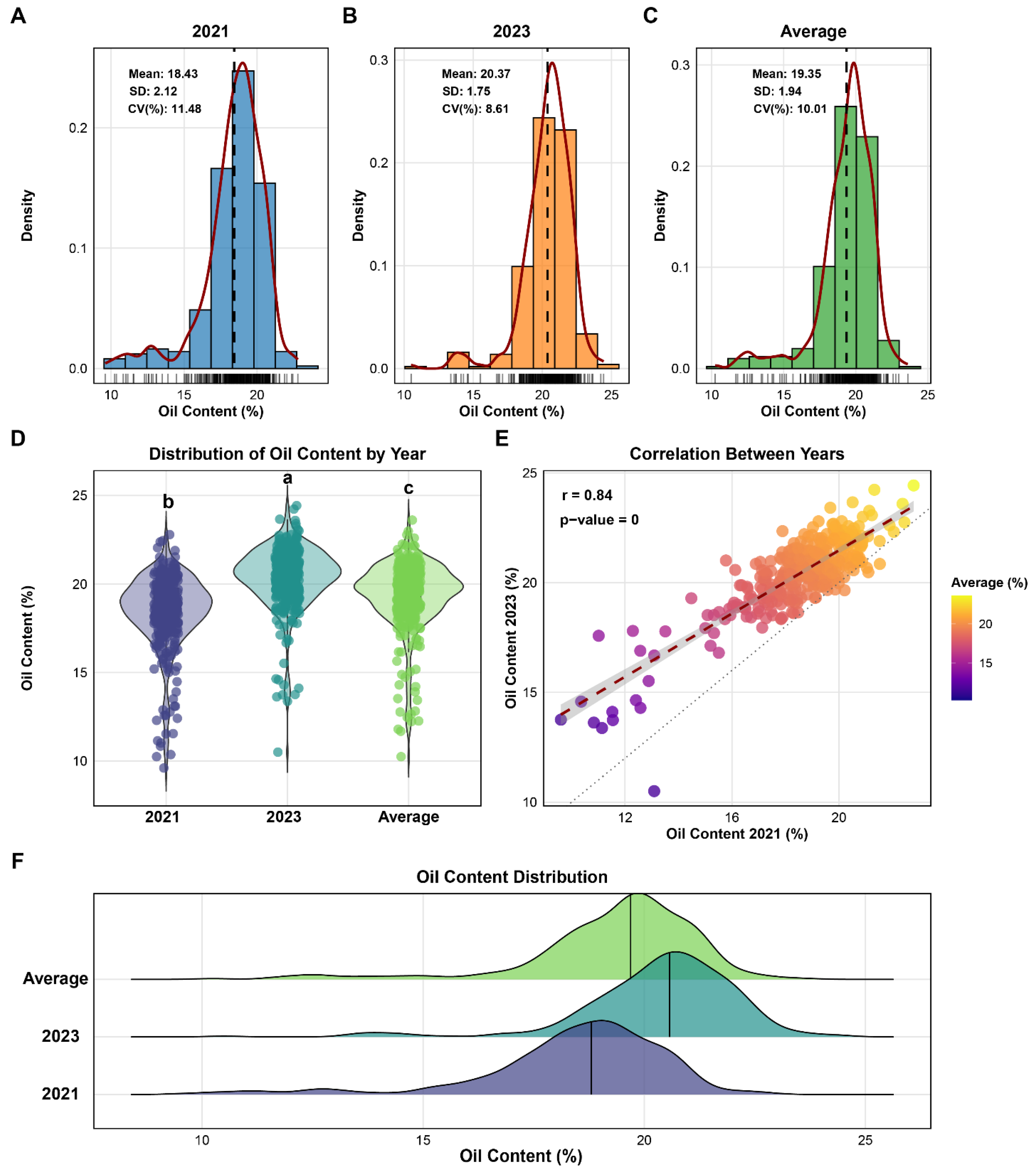 Agronomy 15 01889 g001