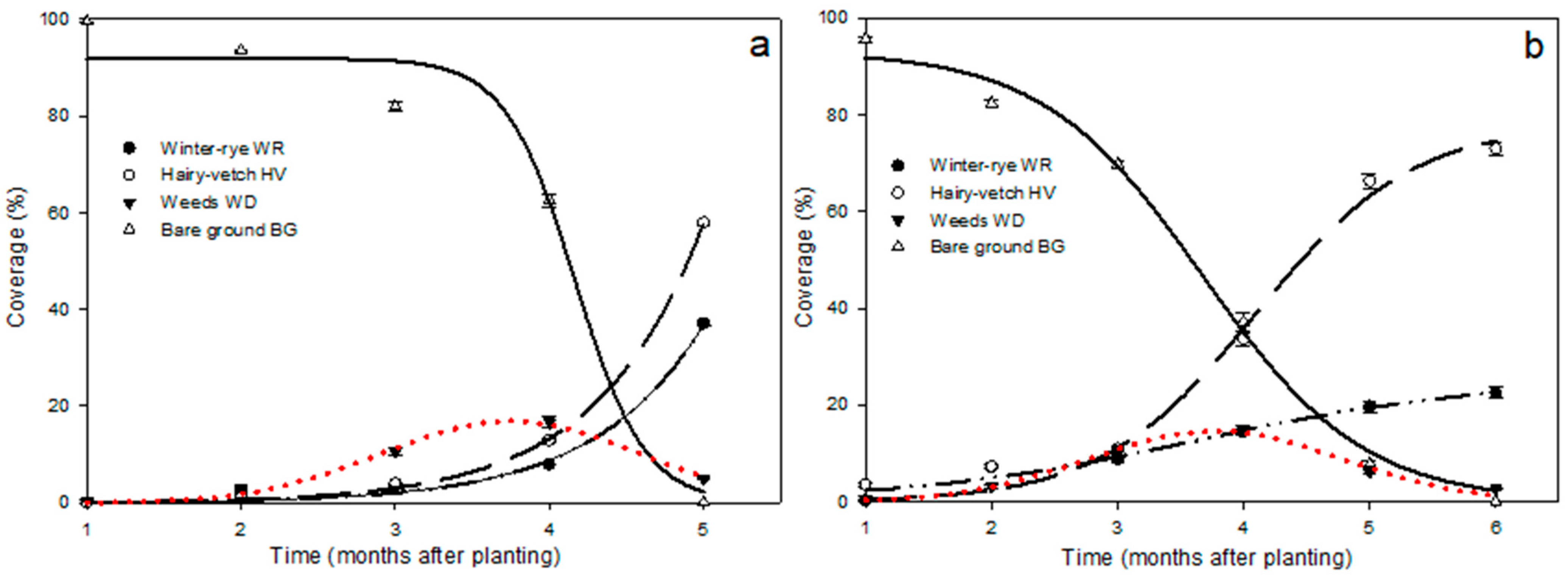 Agronomy 15 01893 g003