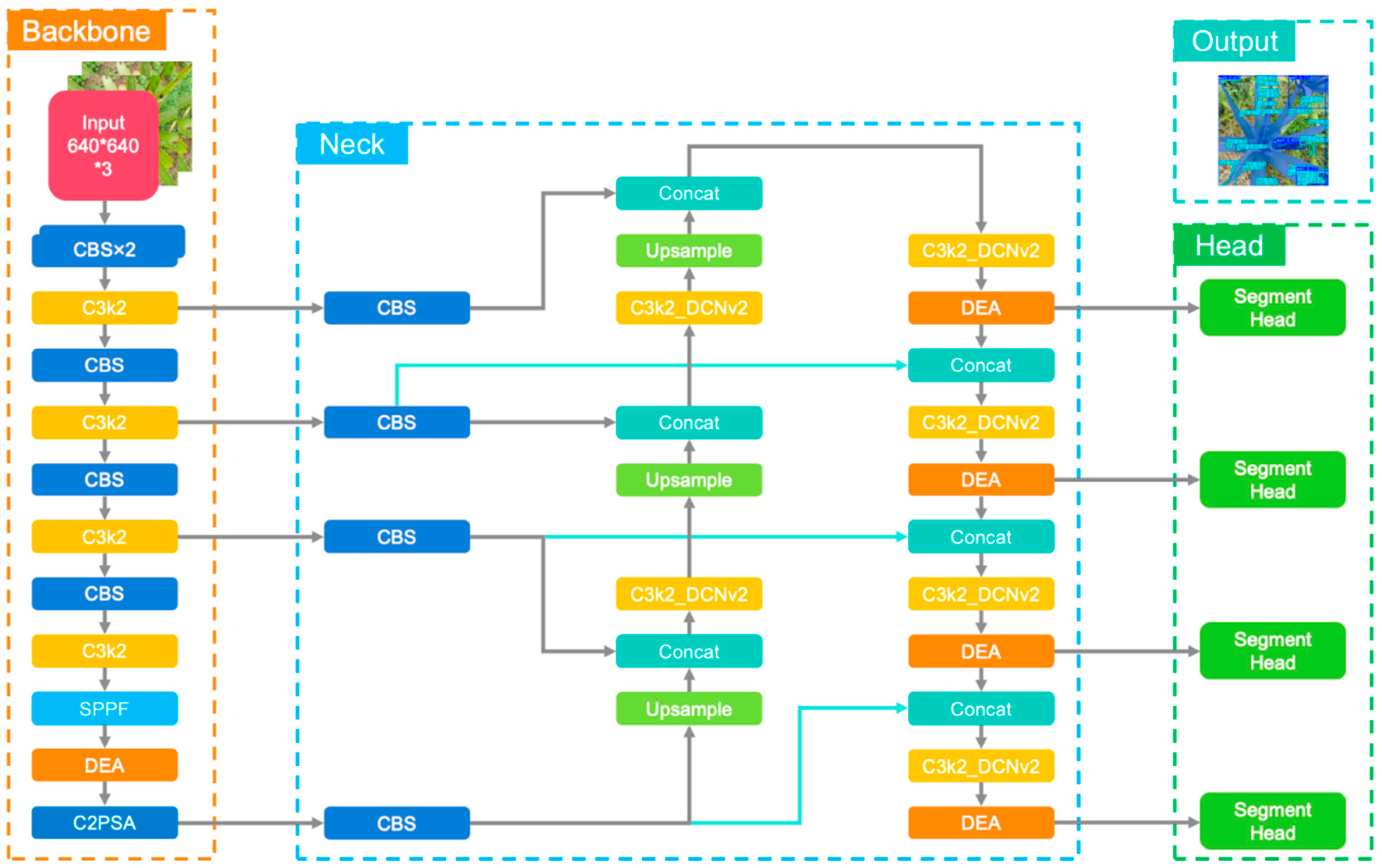 Agronomy 15 01896 g007