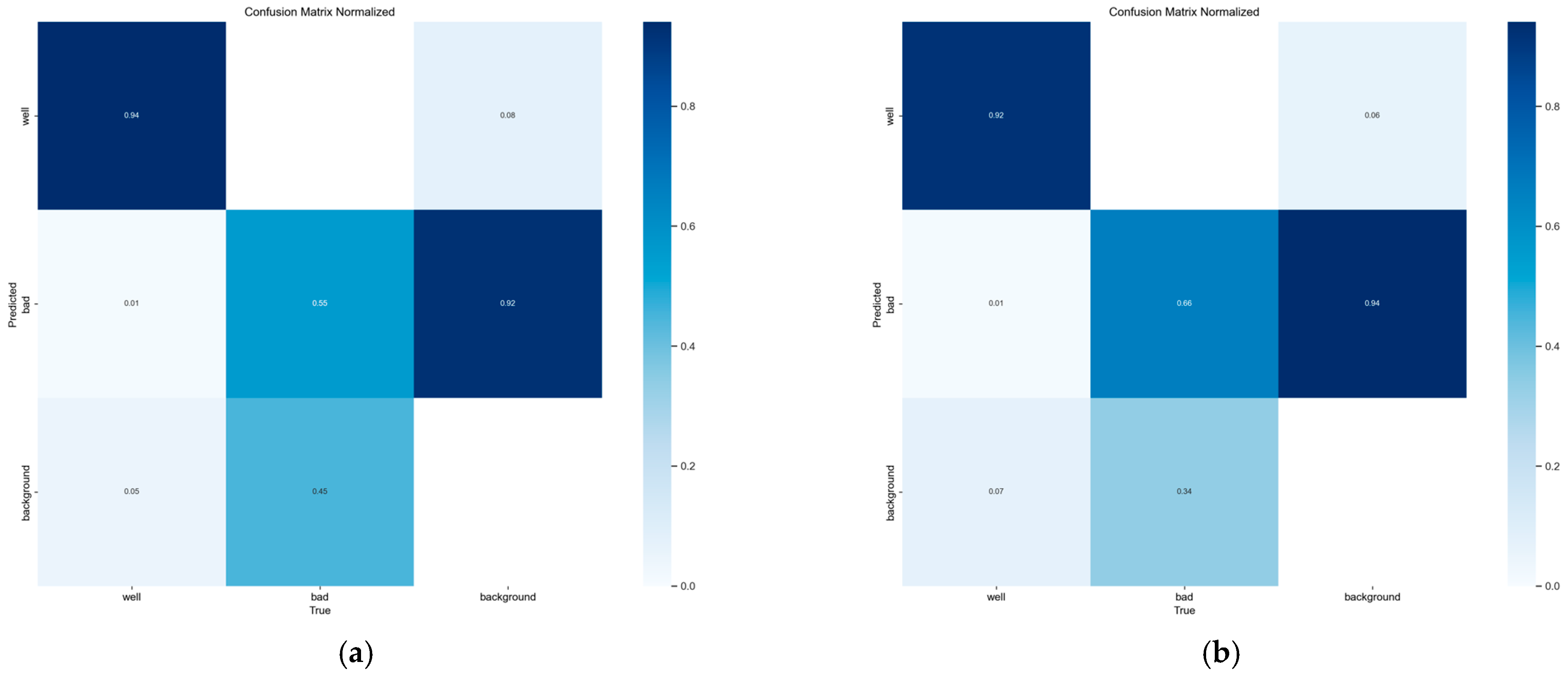 Agronomy 15 01896 g009