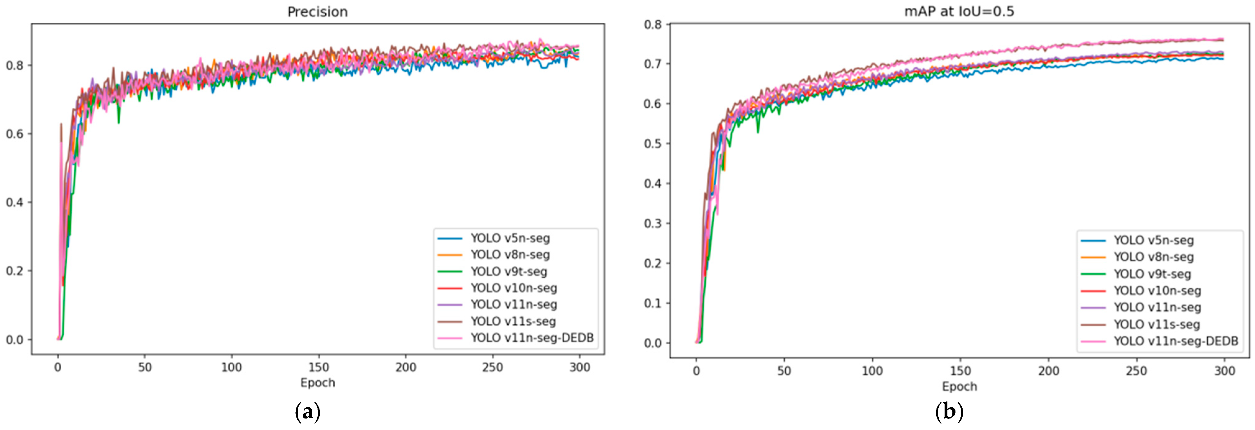 Agronomy 15 01896 g011