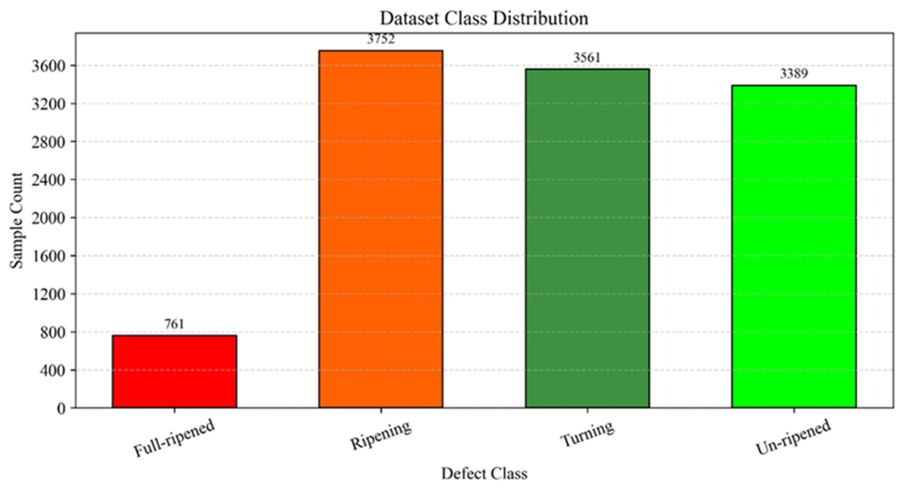 Agronomy 15 01899 g003 Agronomy 15 01899 g003