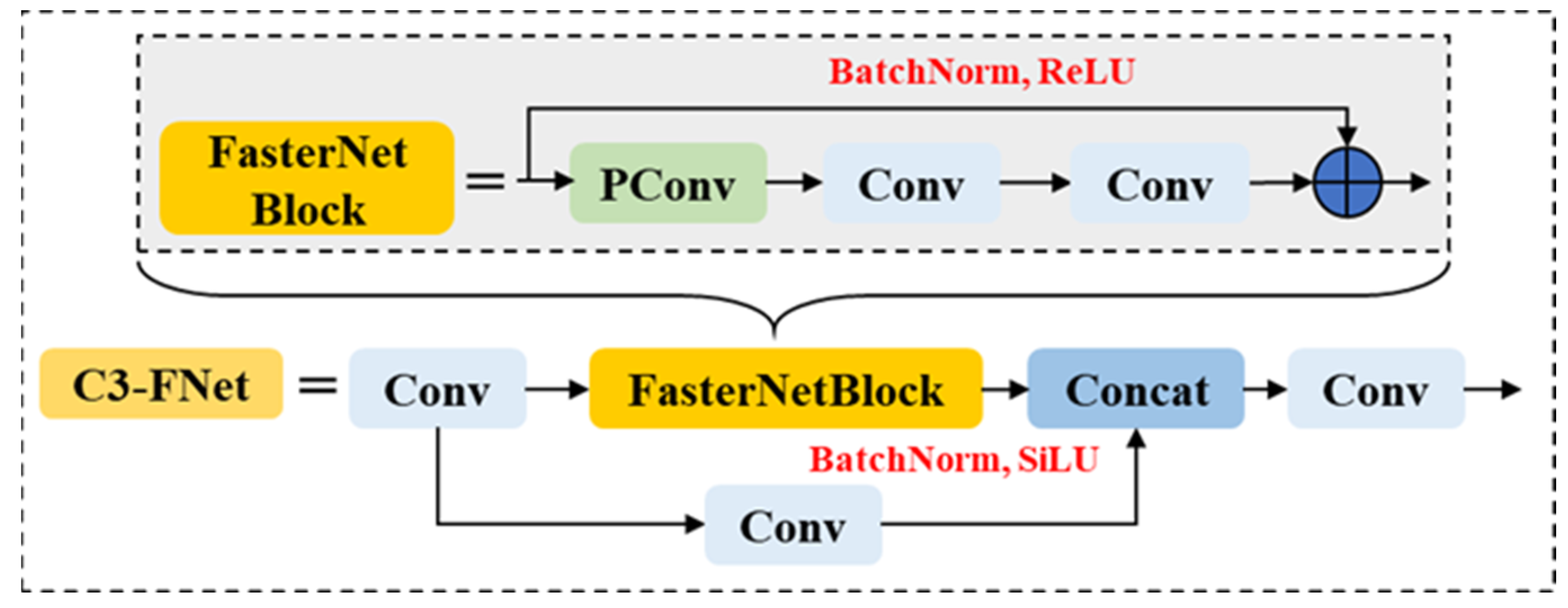 Agronomy 15 01899 g006 Agronomy 15 01899 g006