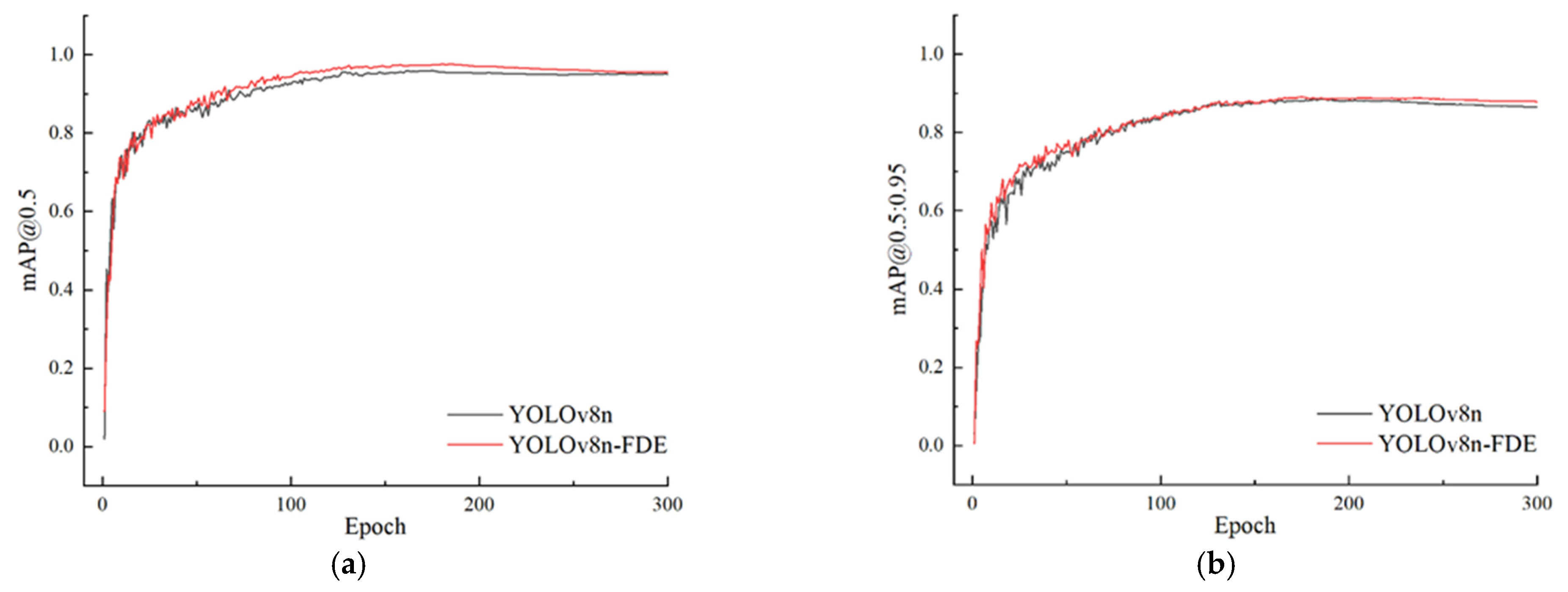 Agronomy 15 01899 g011 Agronomy 15 01899 g011