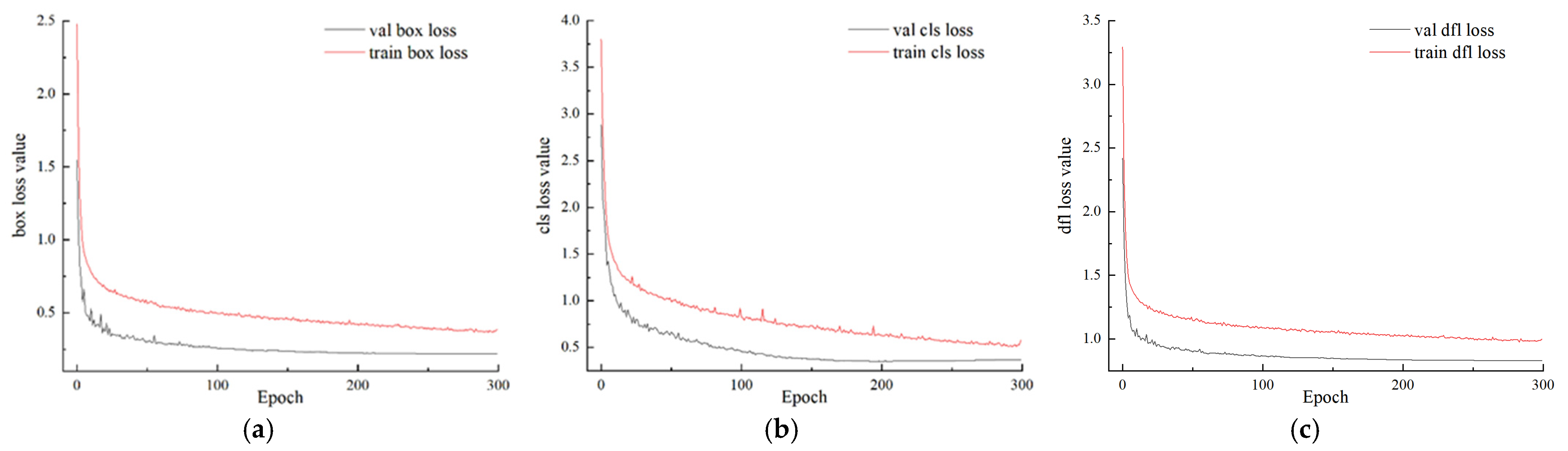 Agronomy 15 01899 g012 Agronomy 15 01899 g012