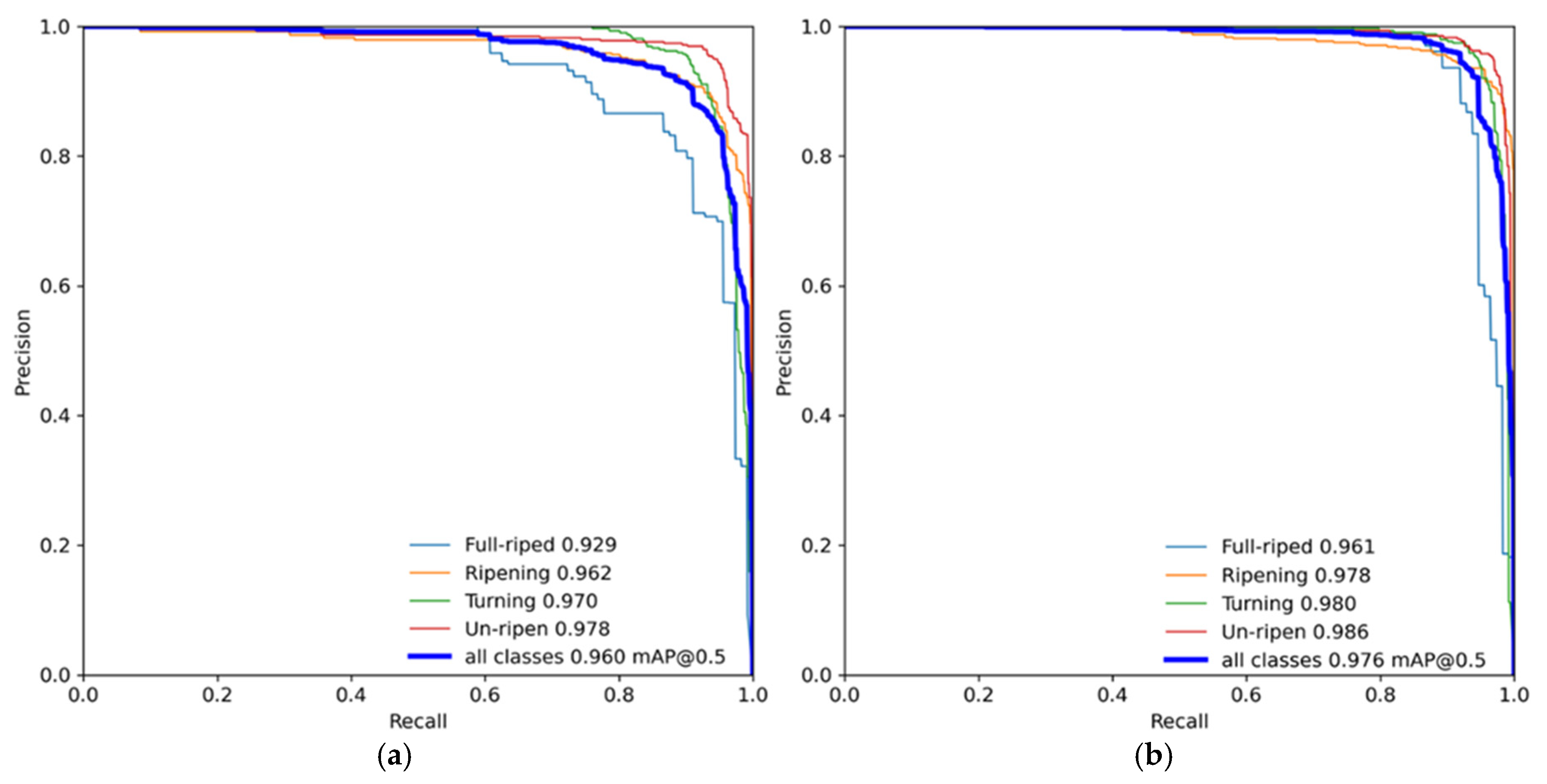 Agronomy 15 01899 g013 Agronomy 15 01899 g013