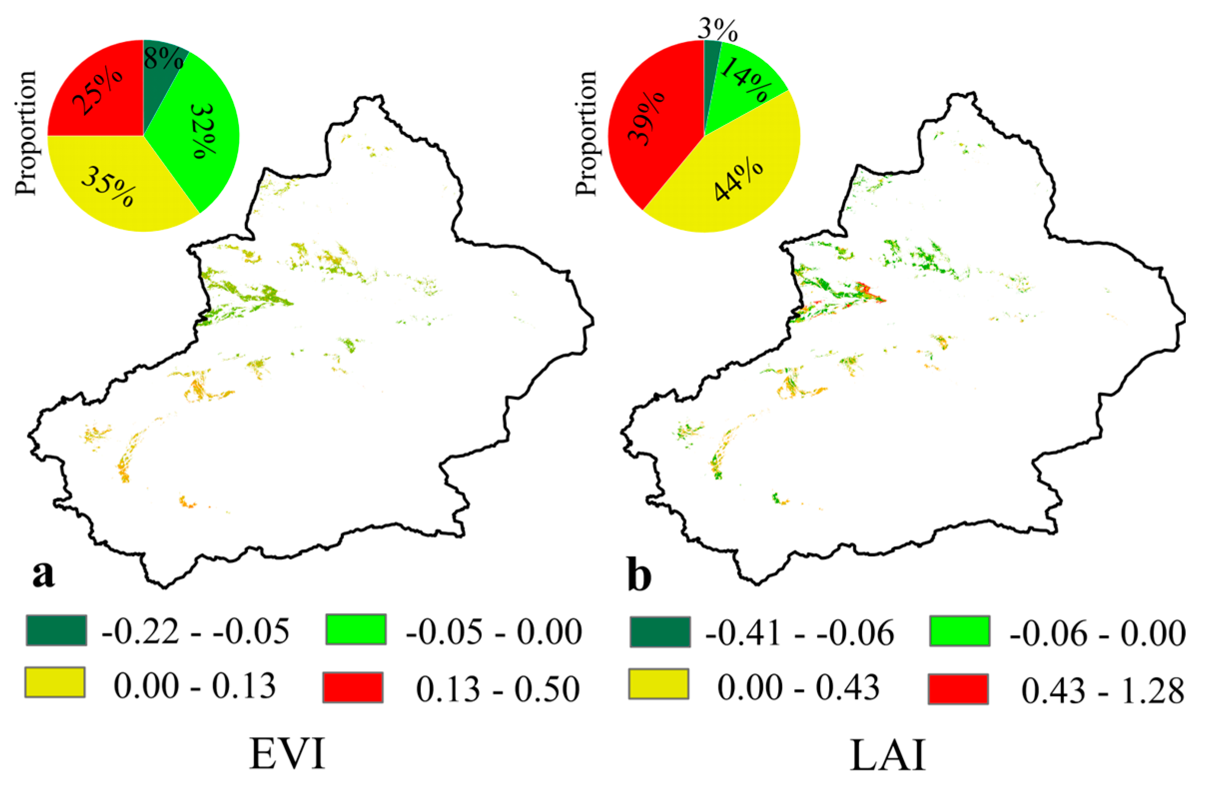 Agronomy 15 01902 g007 Agronomy 15 01902 g007