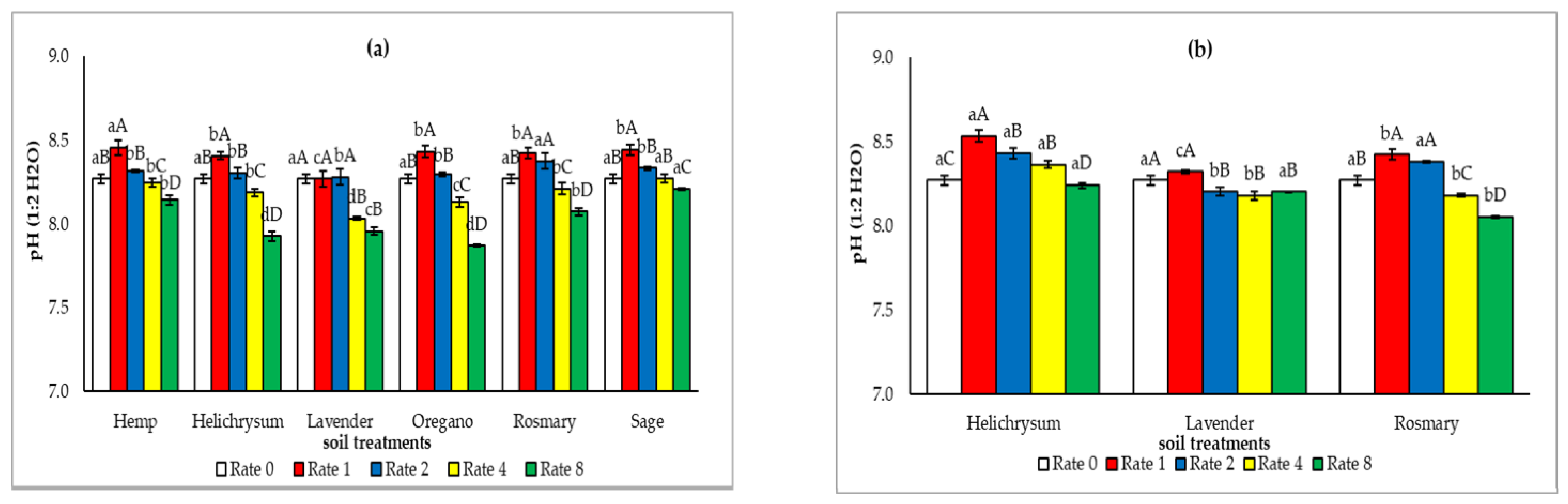 Agronomy 15 01903 g001 Agronomy 15 01903 g001
