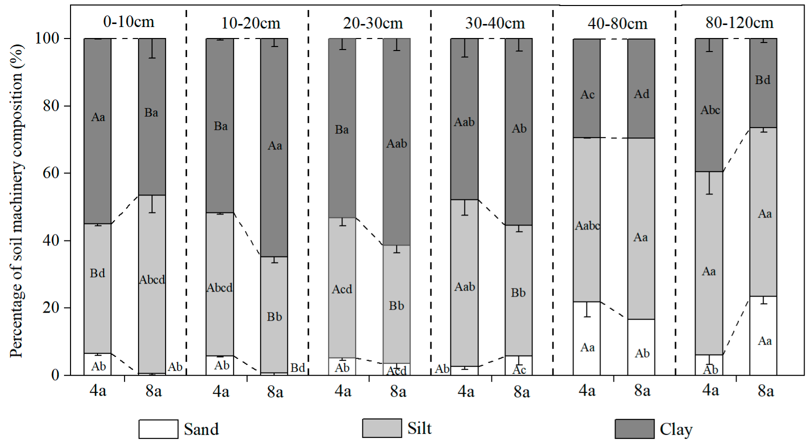 Agronomy 15 01907 g002