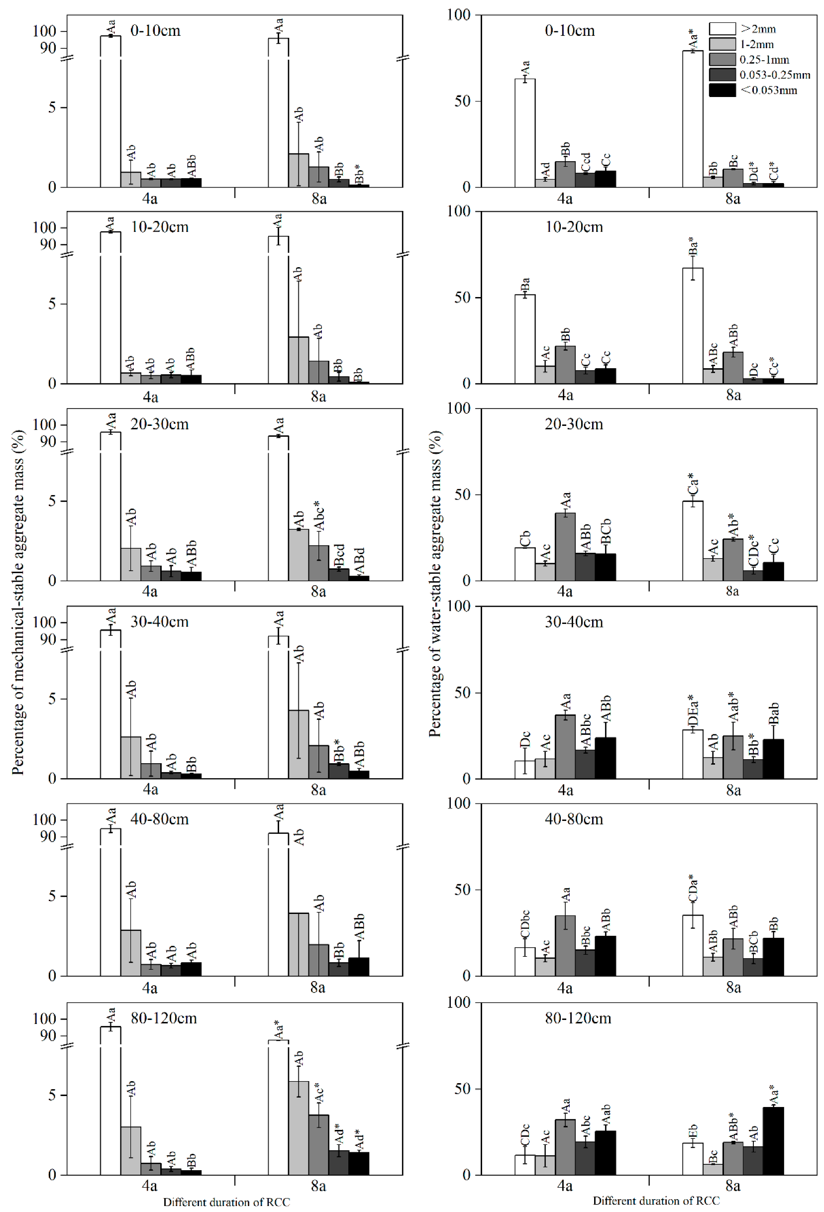 Agronomy 15 01907 g004