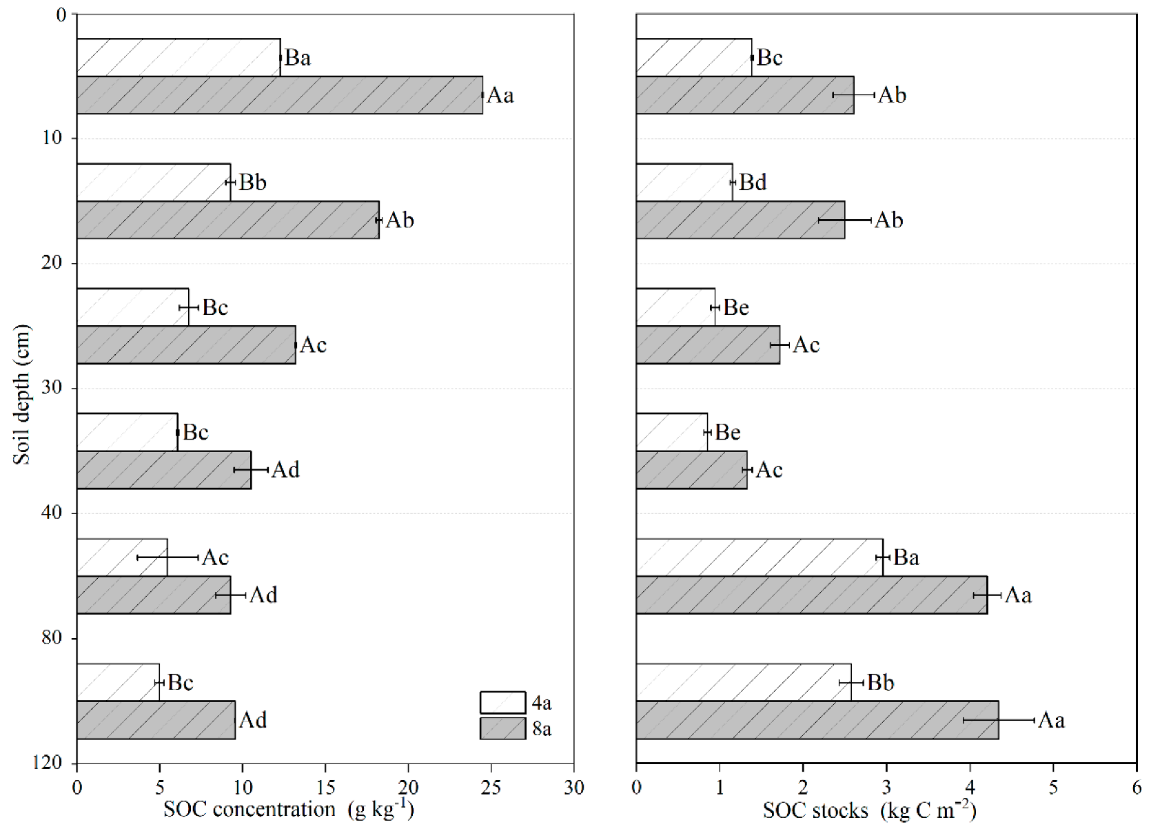 Agronomy 15 01907 g005