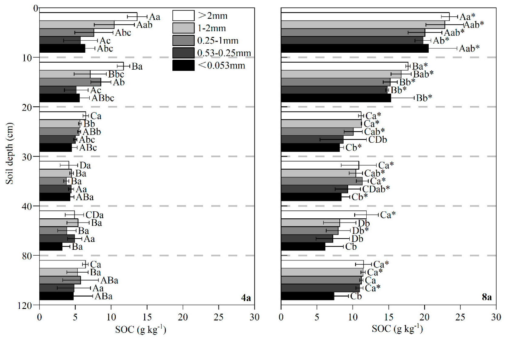 Agronomy 15 01907 g006