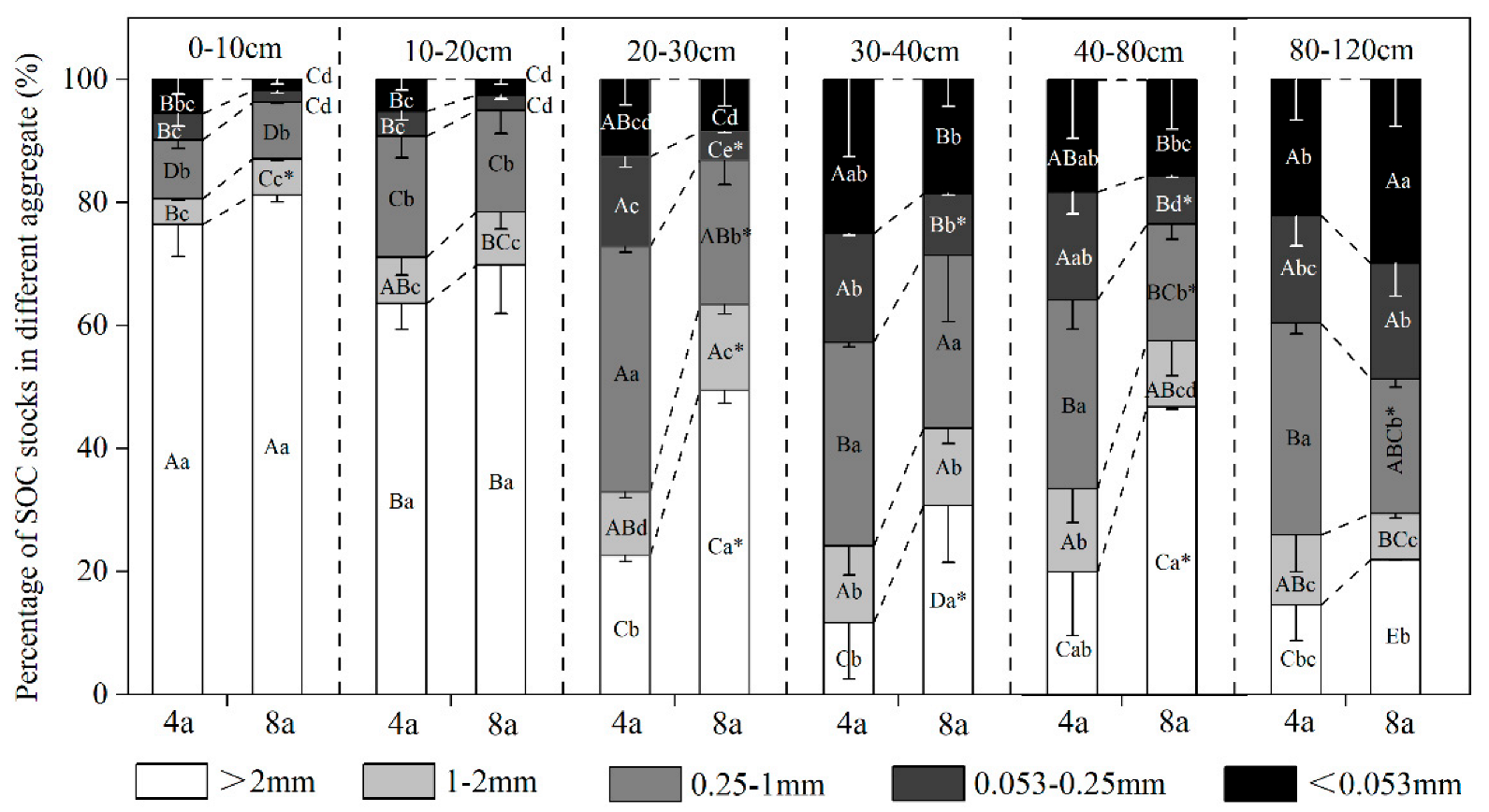 Agronomy 15 01907 g007