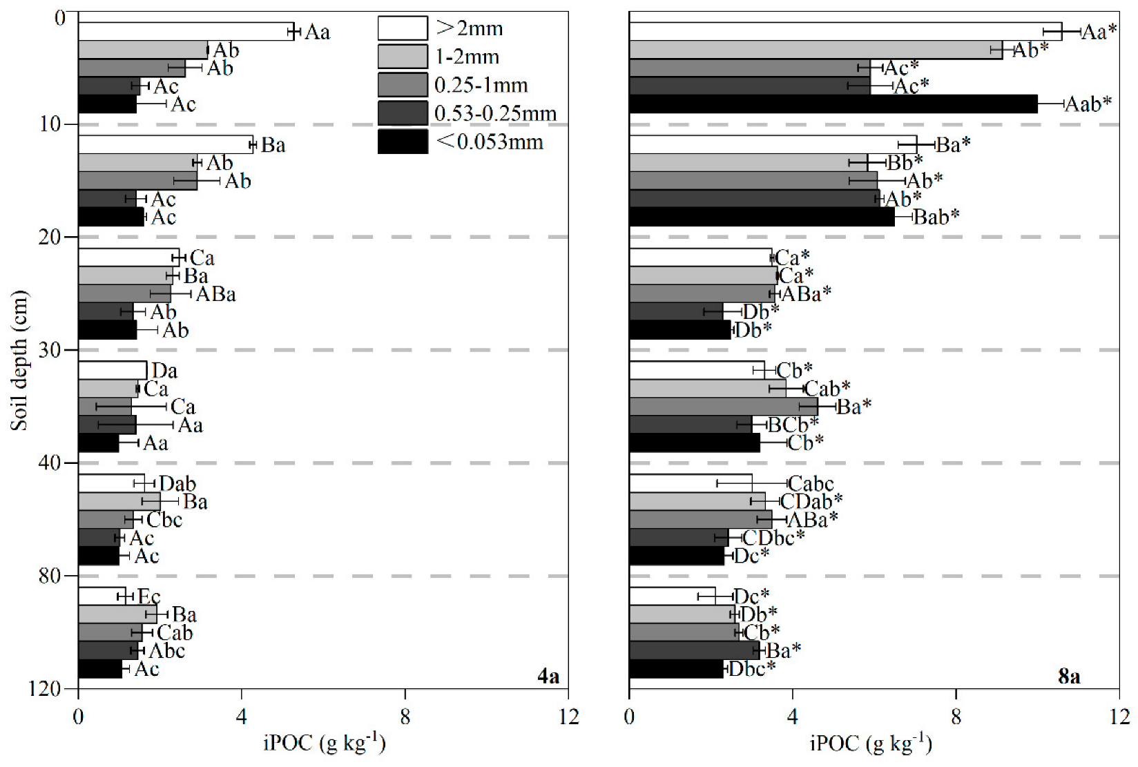 Agronomy 15 01907 g008