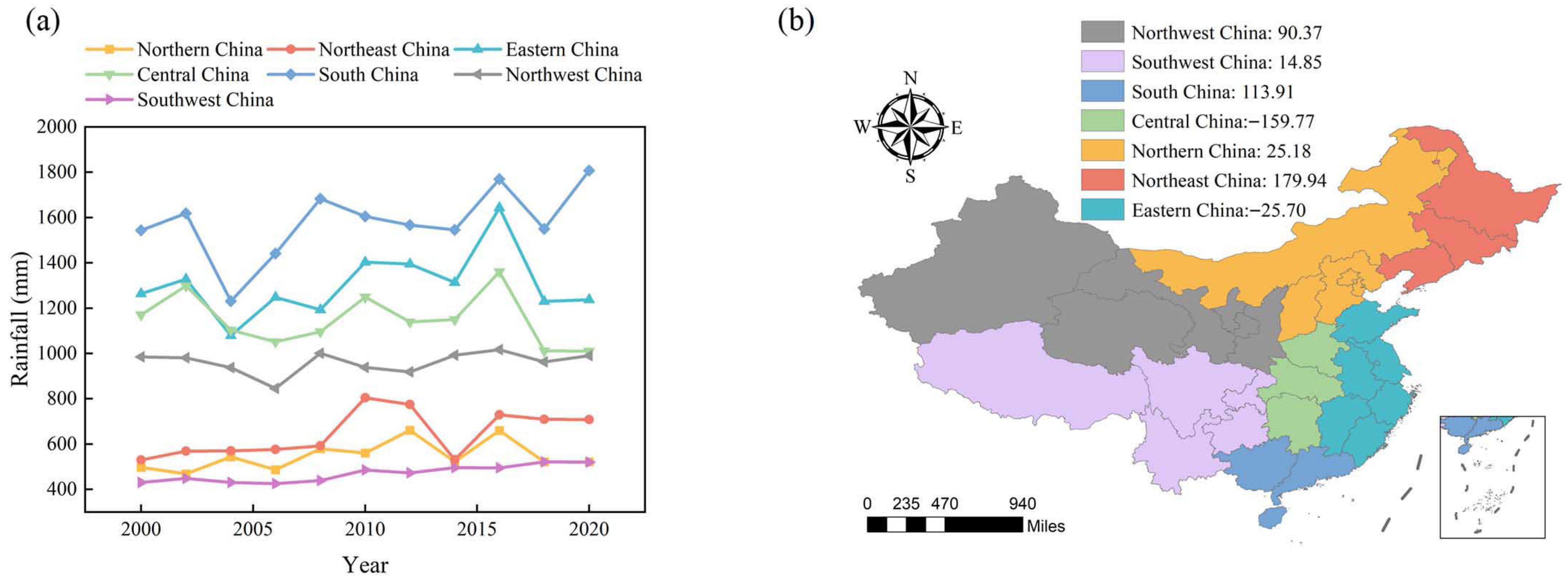 Agronomy 15 01908 g003 Agronomy 15 01908 g003