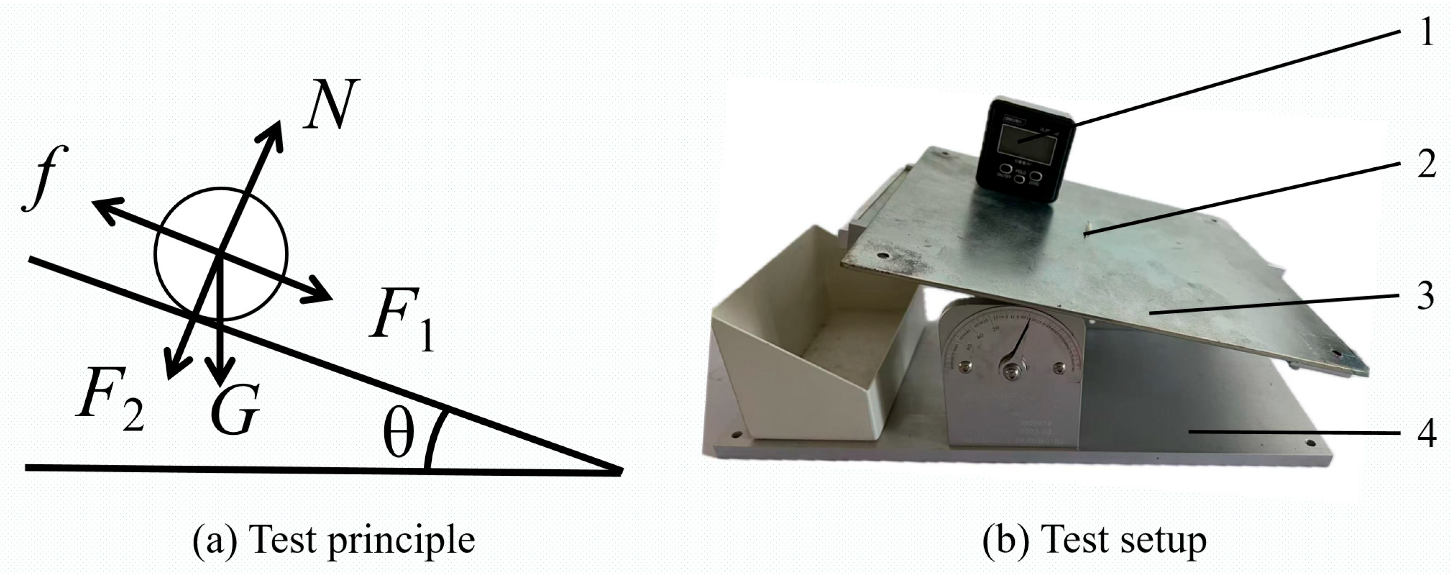 Agronomy 15 01909 g001 Agronomy 15 01909 g001