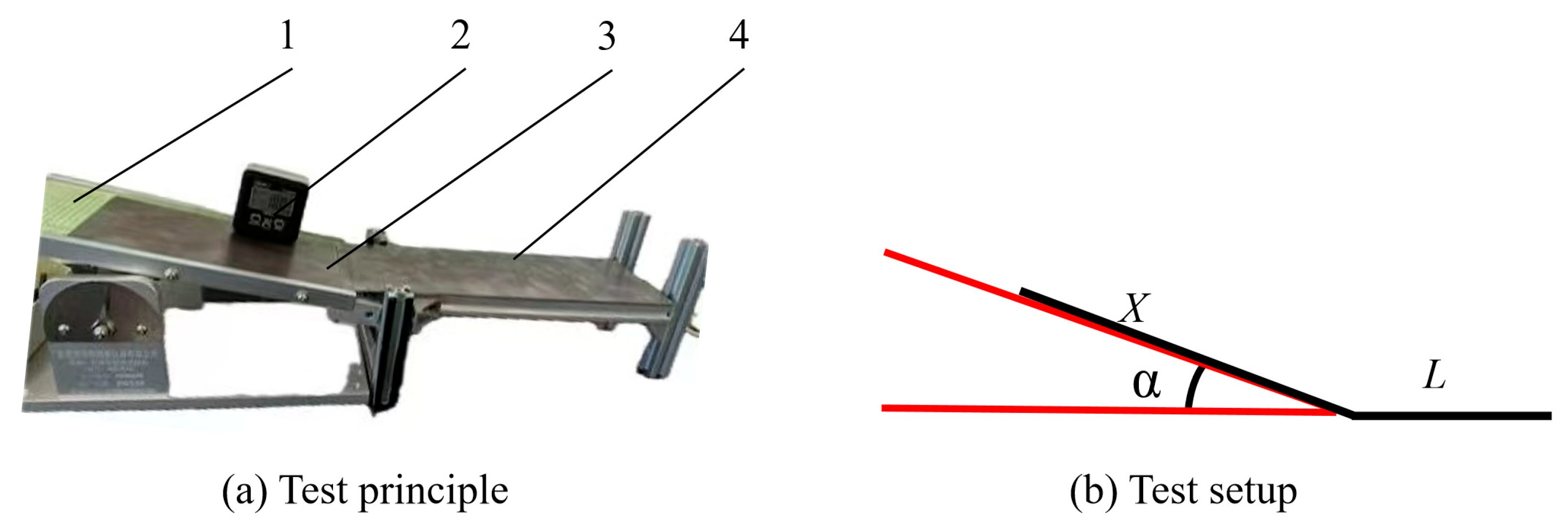Agronomy 15 01909 g003 Agronomy 15 01909 g003