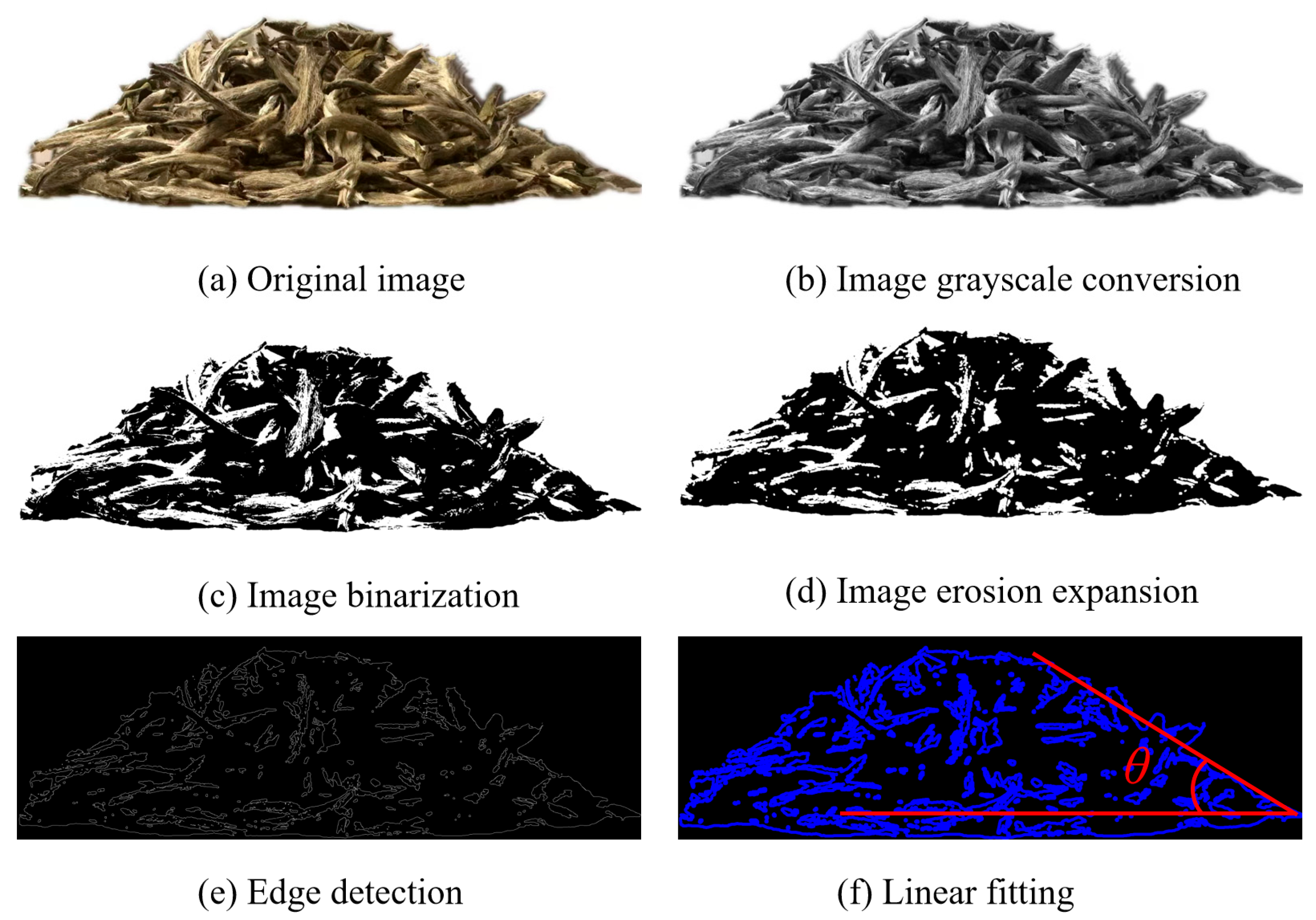 Agronomy 15 01909 g005 Agronomy 15 01909 g005