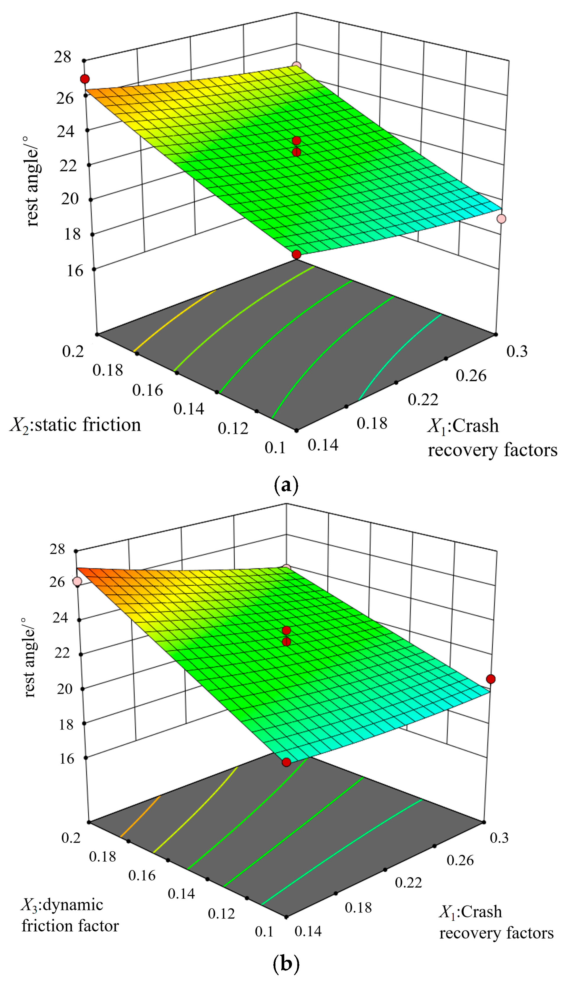 Agronomy 15 01909 g008a Agronomy 15 01909 g008a