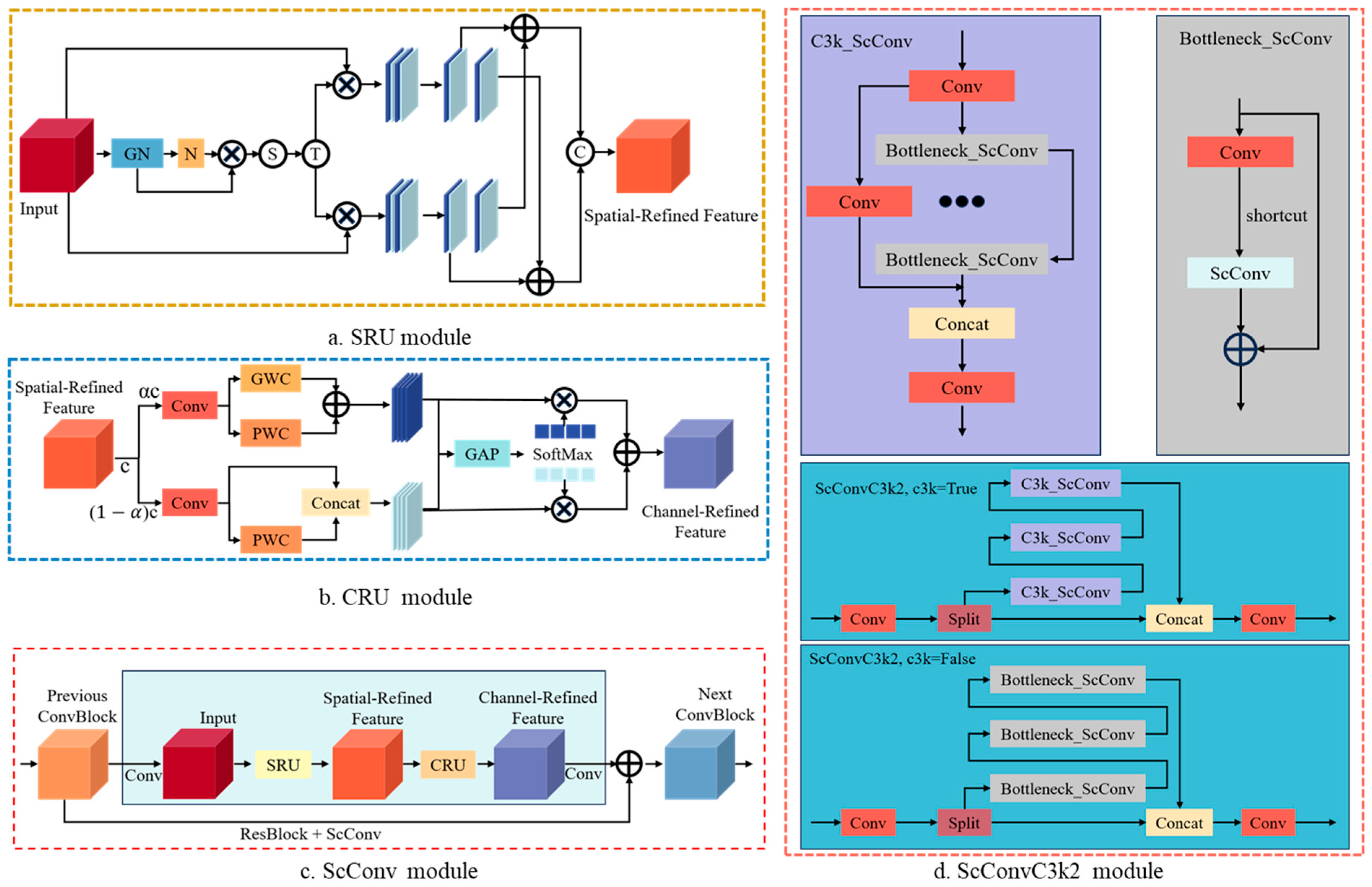 Agronomy 15 01915 g004