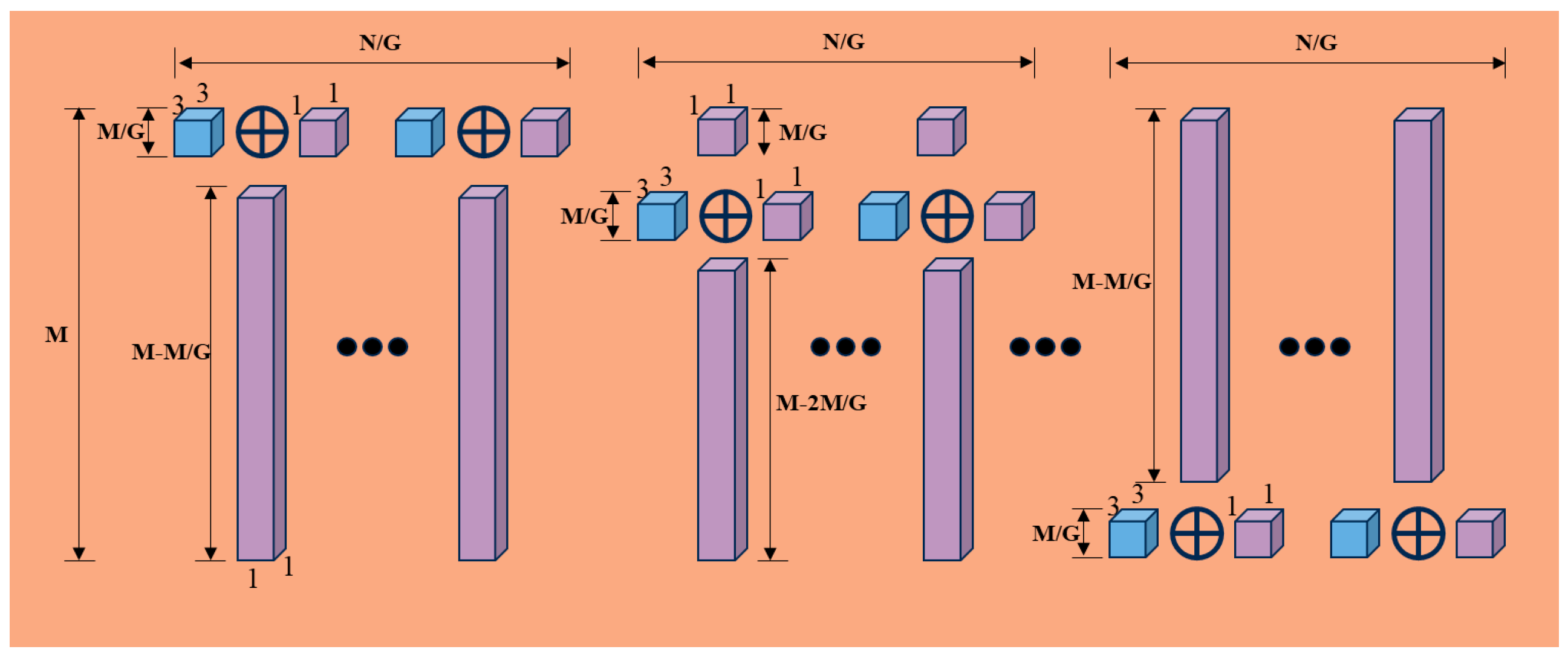 Agronomy 15 01915 g006