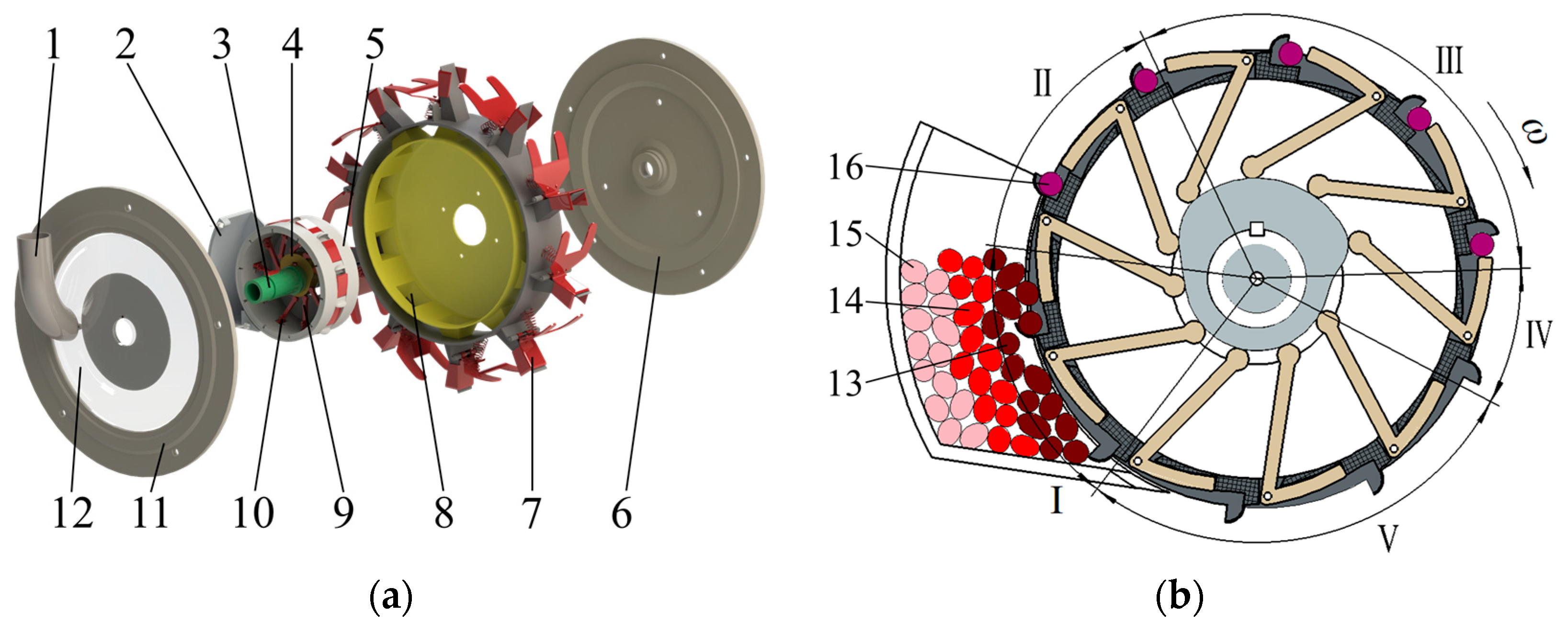 Agronomy 15 01917 g001 Agronomy 15 01917 g001