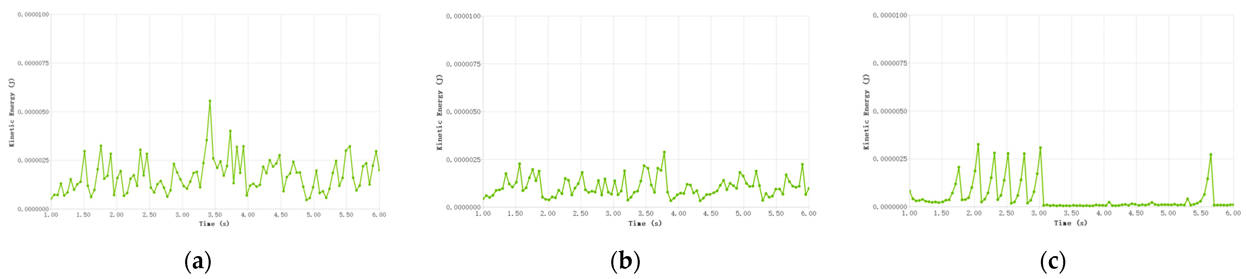 Agronomy 15 01917 g016 Agronomy 15 01917 g016