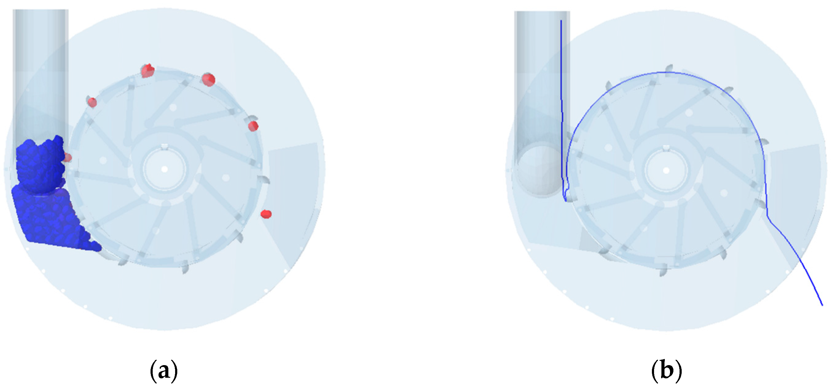 Agronomy 15 01917 g017 Agronomy 15 01917 g017