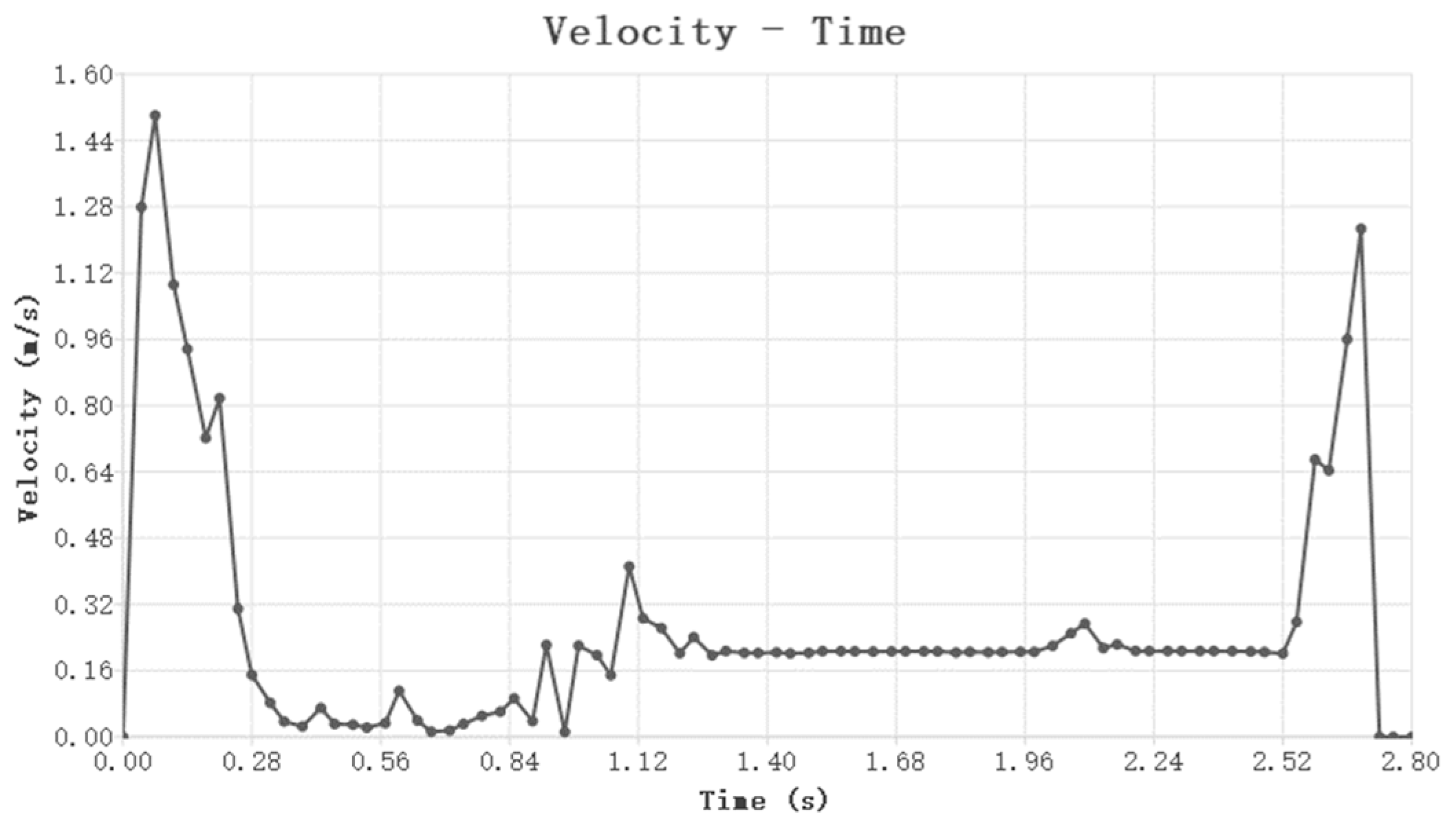 Agronomy 15 01917 g018 Agronomy 15 01917 g018