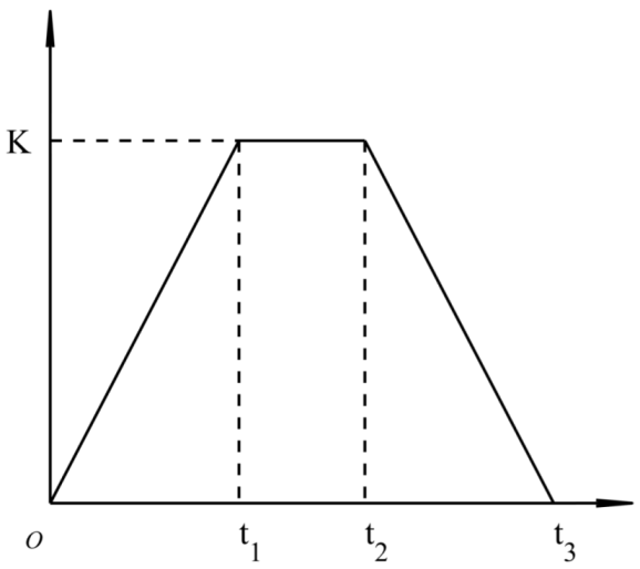 Agronomy 15 01921 g005 Agronomy 15 01921 g005
